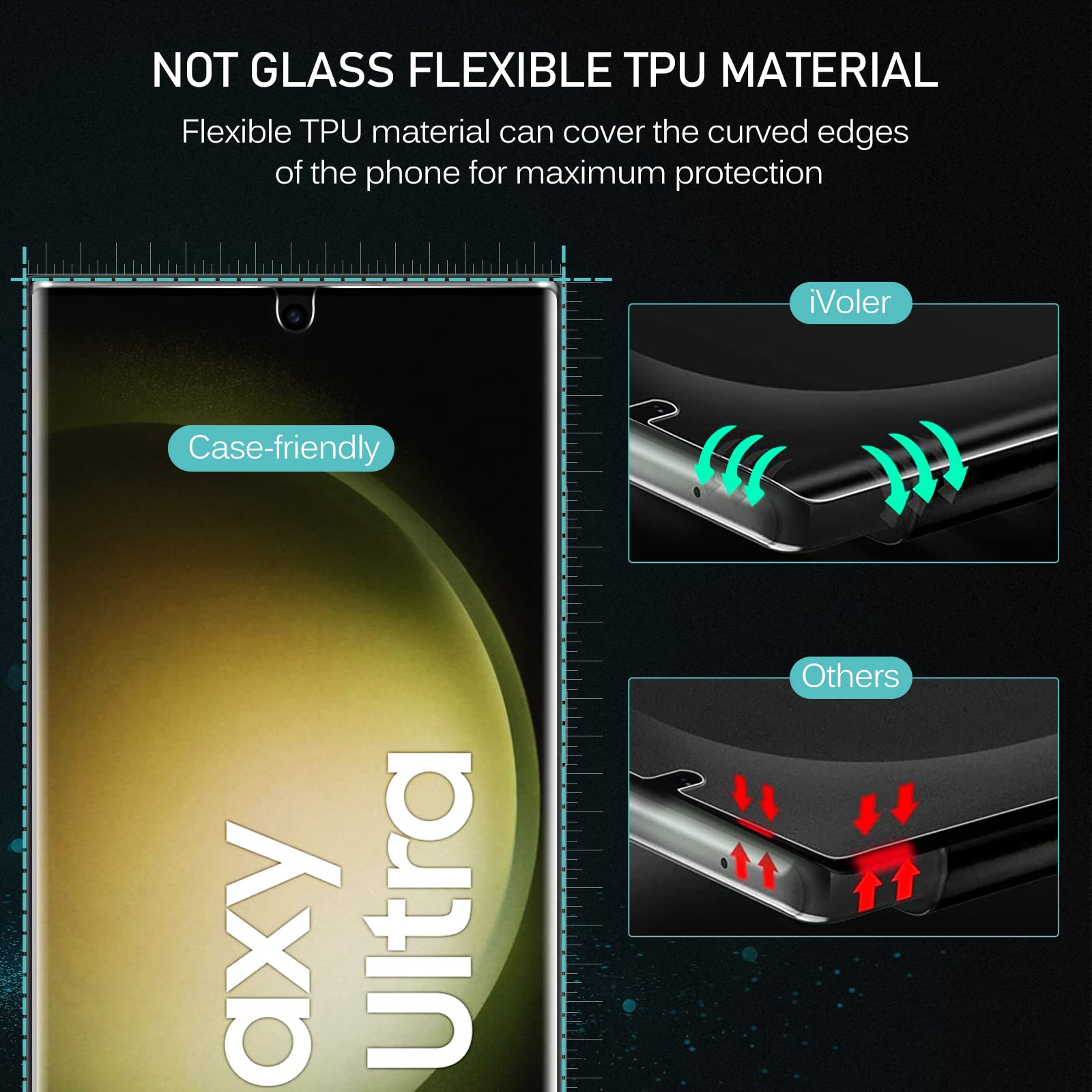 Ivoler [2+1Pack Screen Protector For Samsung Galaxy S23 Ultra 6.8'' 5G [2 Pack] With [1 Pack] Camera Lens Protector Tpu Screen P