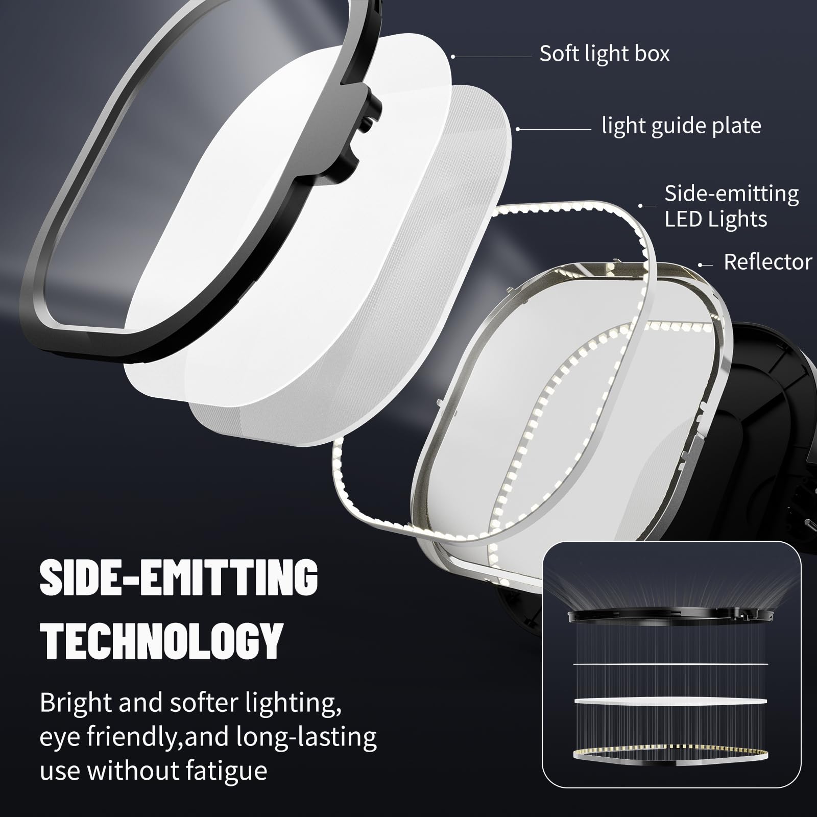 Litones Video Conference Light For Zoom Meeting, 15W Desk Lights With Clamp For Home Office, Eye Caring Side Emitting Tech With