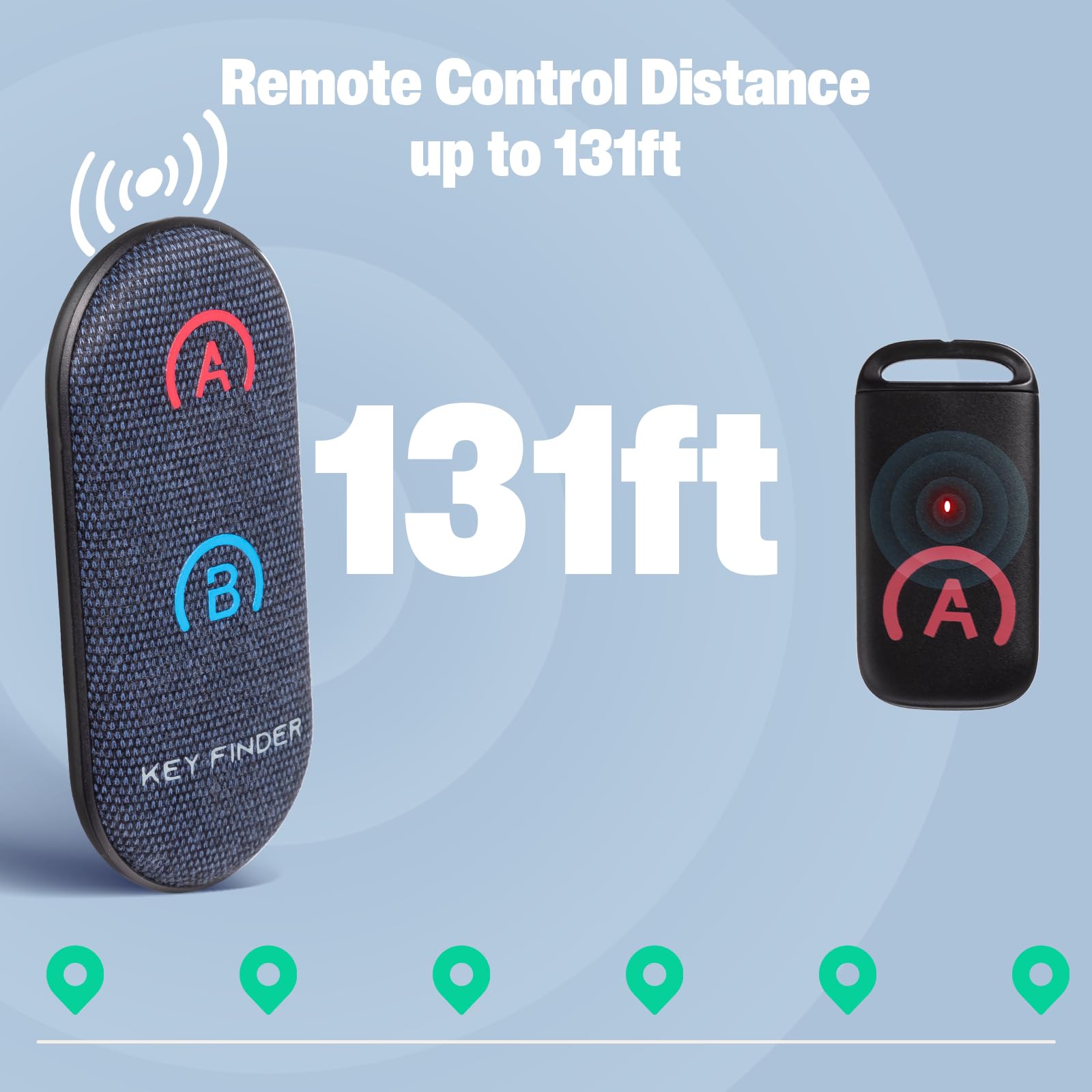 Basic Key Finder With Thinner Receivers & Advanced Fabric Remote, Simjar 80Db+ Rf Item Locator With 131Ft Working Range In Open Space, For Keys Wallet Bag Luggage