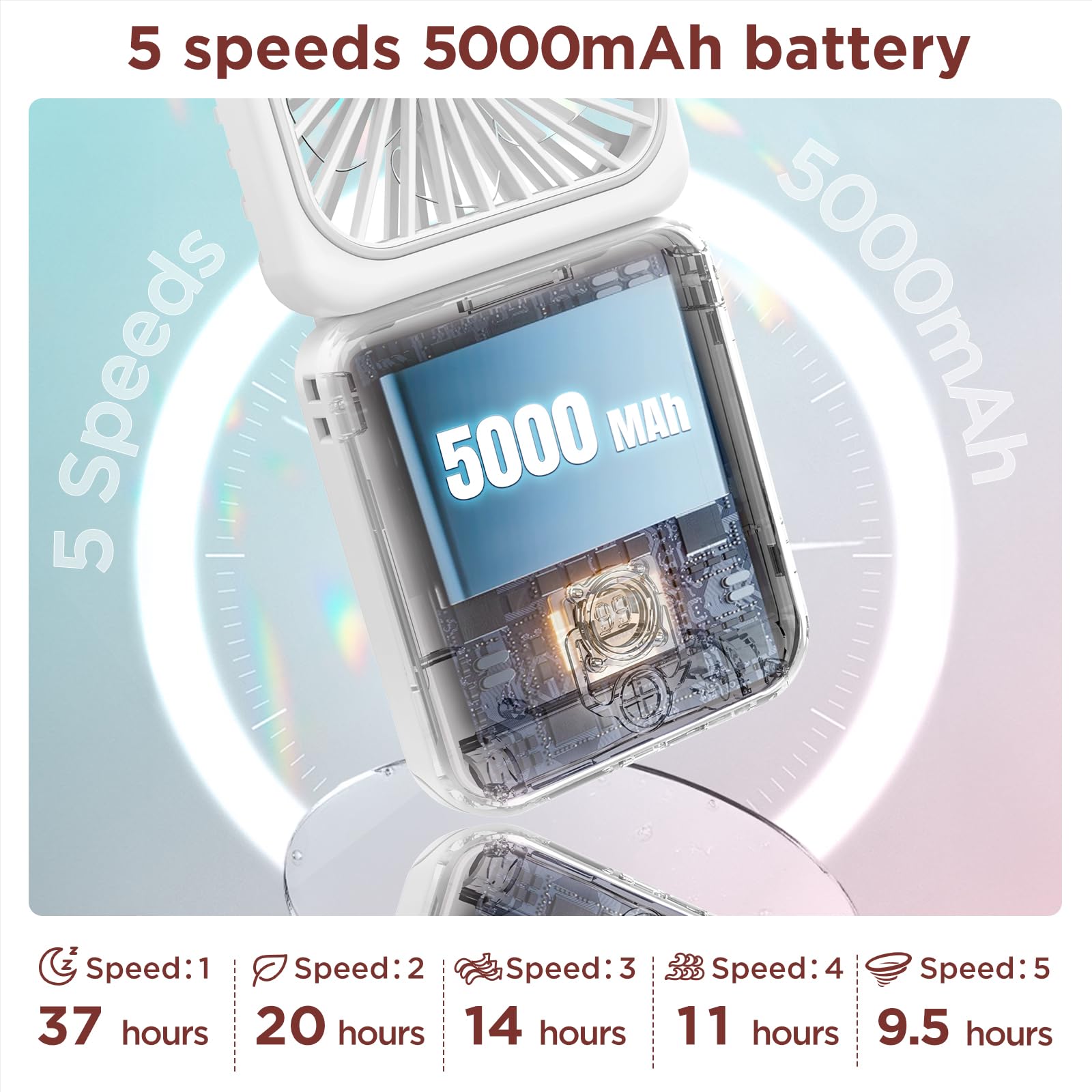 Easyacc Rechargeable Portable Hands Free Fan, Mini Makeup Fan [32H Max Cooling Time] 5000Mah/5 Speed/Mirror/Phone Stand/Backup P