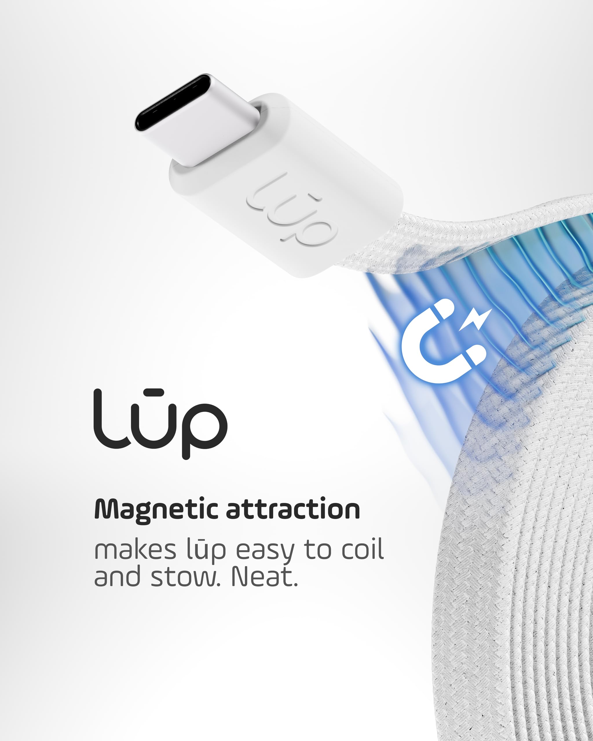Lup Magnetic Cable | 6.0Ft | Usb C To Usb C | Charging Only | Magnetic Charging Cable Magnetic Usb C Charging Cable Magnetic Cha