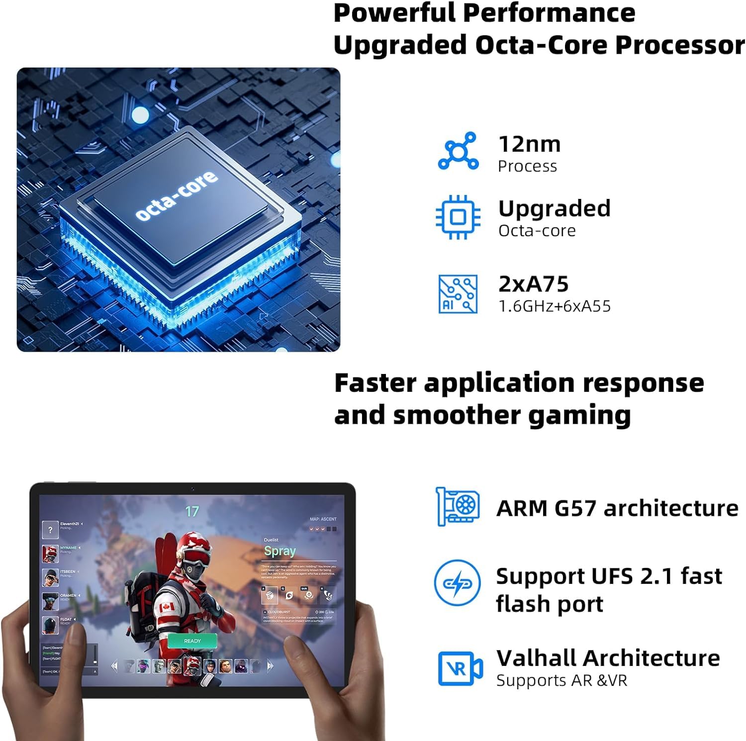 Android 14 Tablet, 11Inch Tablets, 12Gb+128Gb+512Gb, Support Face Unlock, 8000Mah Large Battery+18W Fast Charging , Octa Core Pr