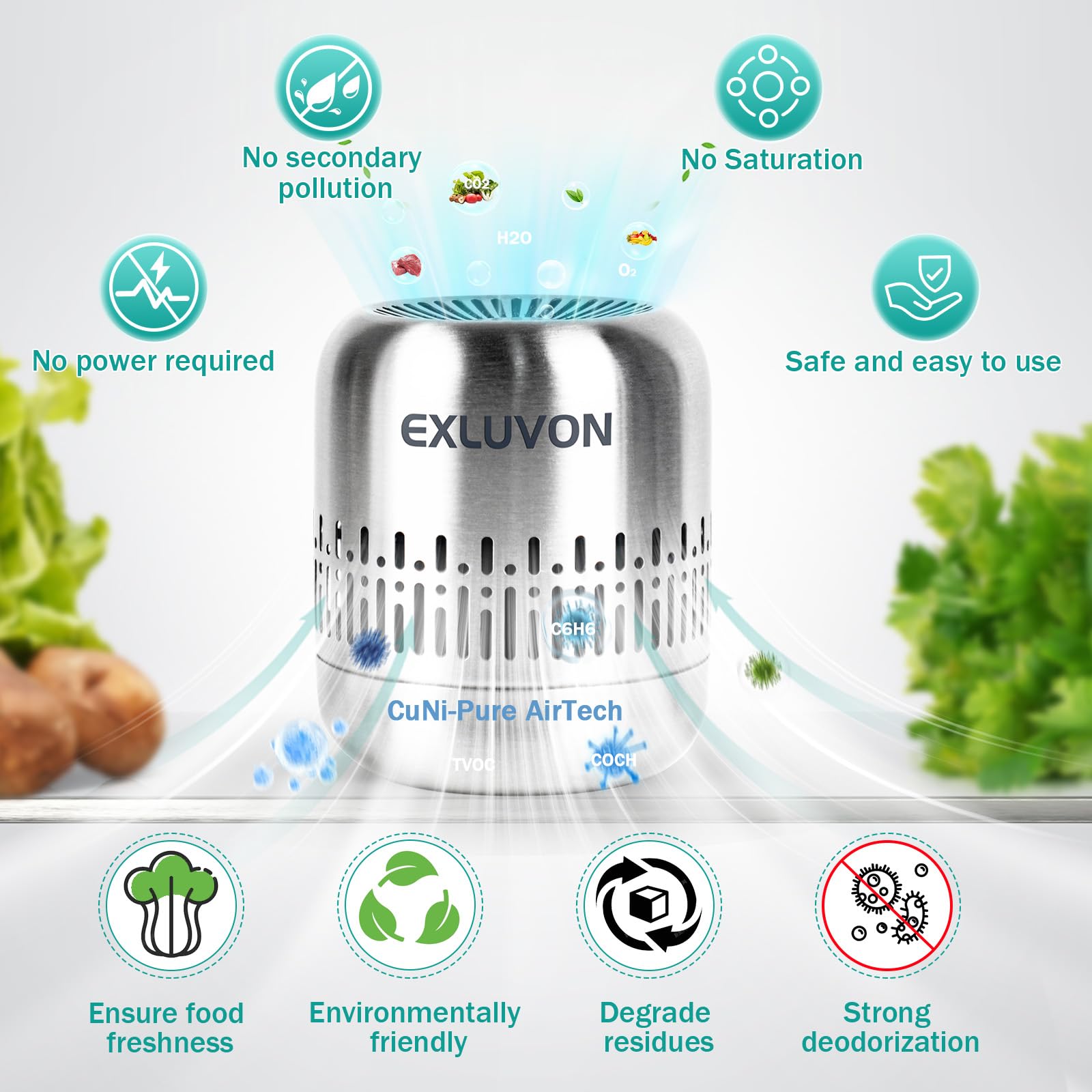 Refrigerator Deodorizer,Lasts For 10 Years,Fridge Deodorizer Kitchen Gadgets Odor Eliminator For Fridge & Freezer, Room,Rv And N