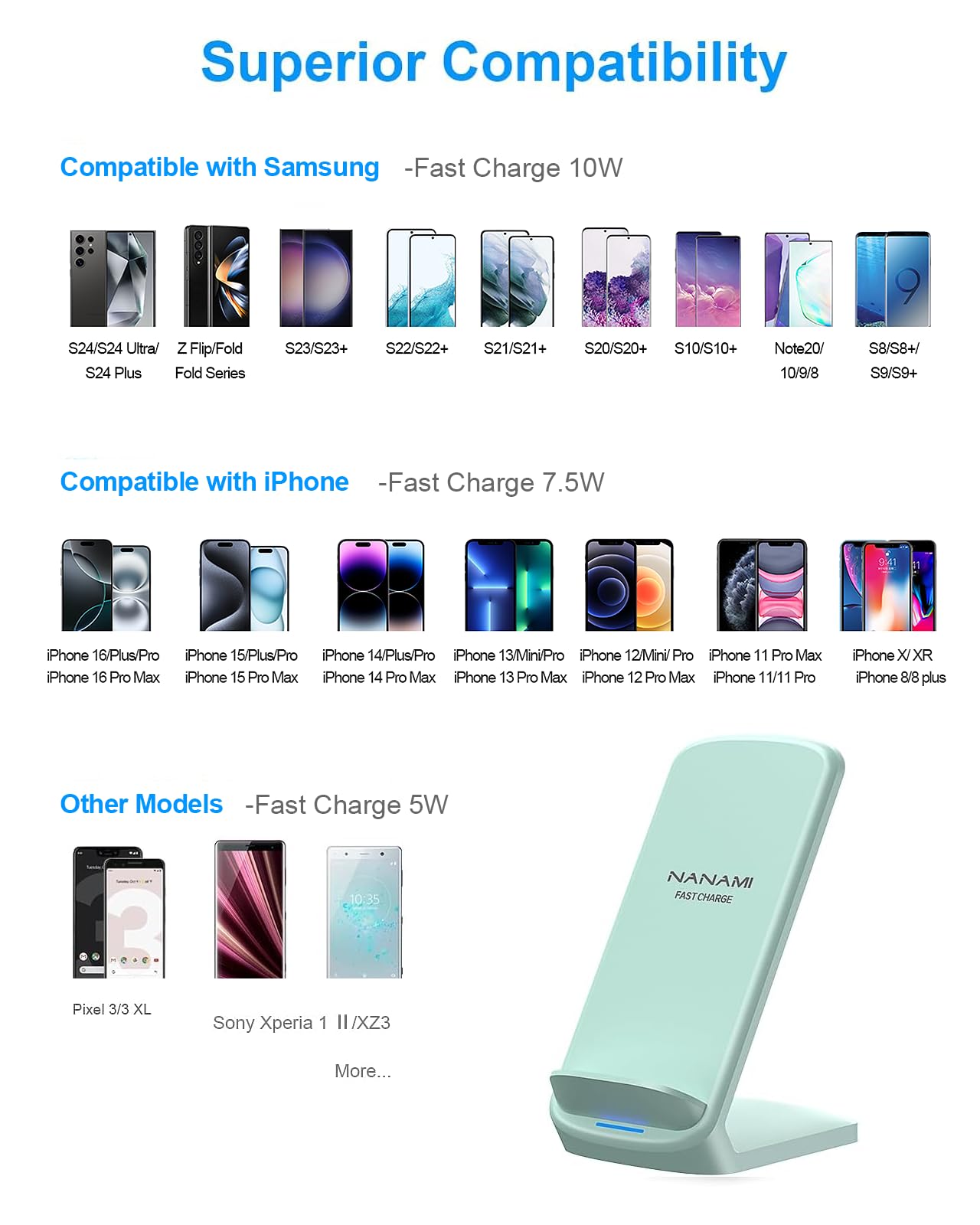 Nanami Upgraded Fast Wireless Charger,Qi Certified Wireless Charging Stand For Samsung Galaxy S24/S23/S22/S21/S20/S10/S9/Note 20