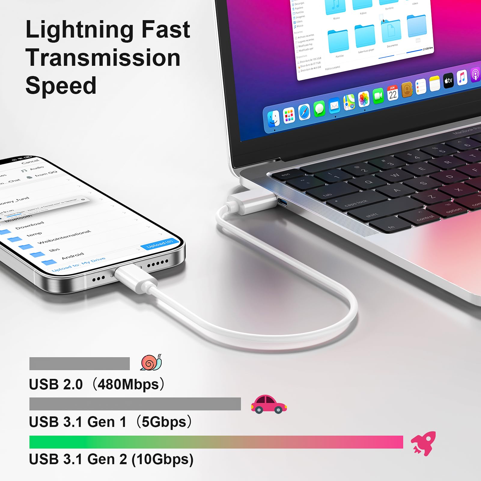 [10Ft 2Pack]Usb To Usb C Cable 10Gbps Data Transfer, Usb 3.1 Gen 2 To C Fast Charging Cord For Macbook,Iphone 15,15 Plus,15 Pro