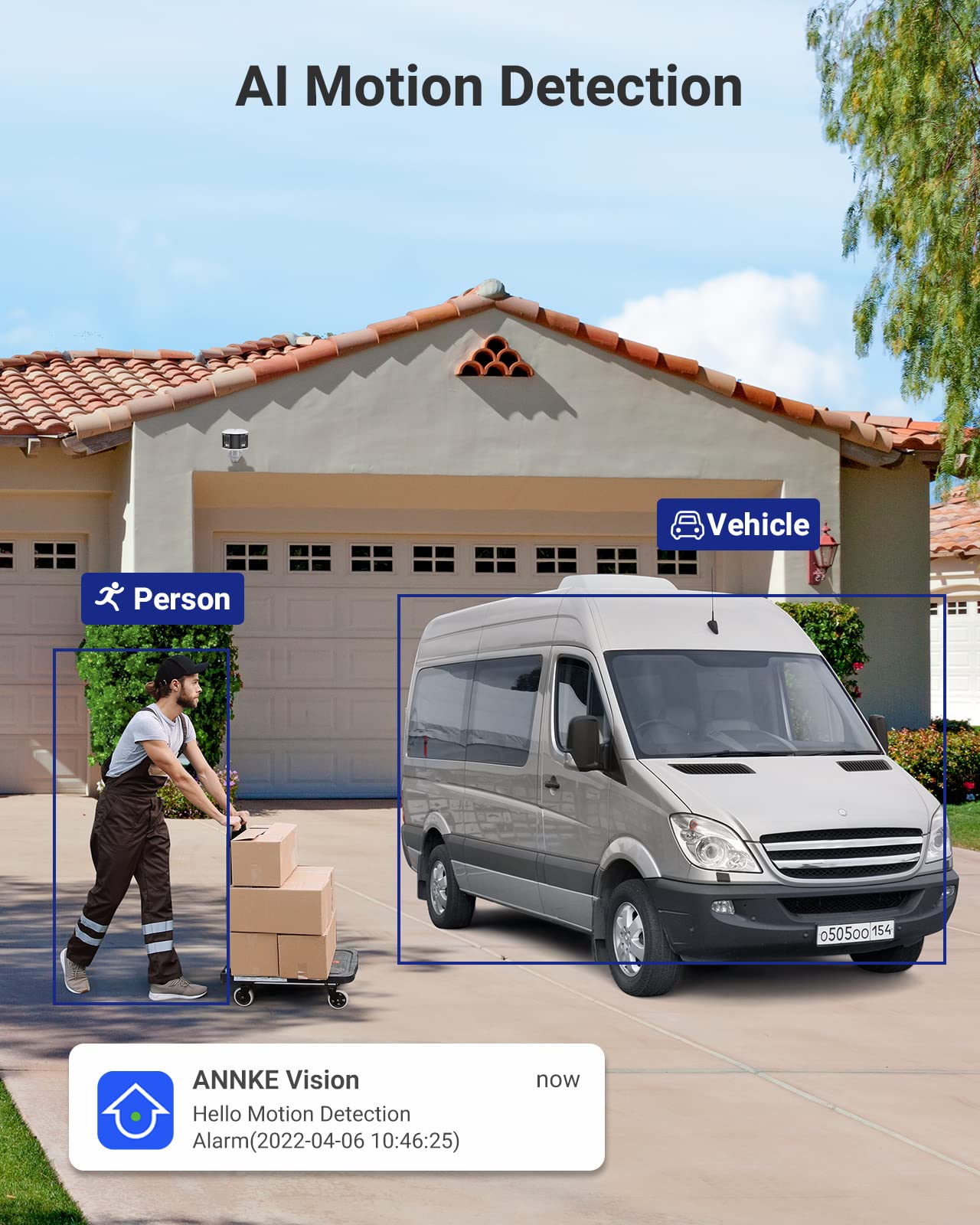 Annke Fcd600 Dual Lens Outdoor Security Camera With 180 Fov, 6Mp Panoramic Poe Ip Camera, Smart Human/Vehicle Detection, Color N