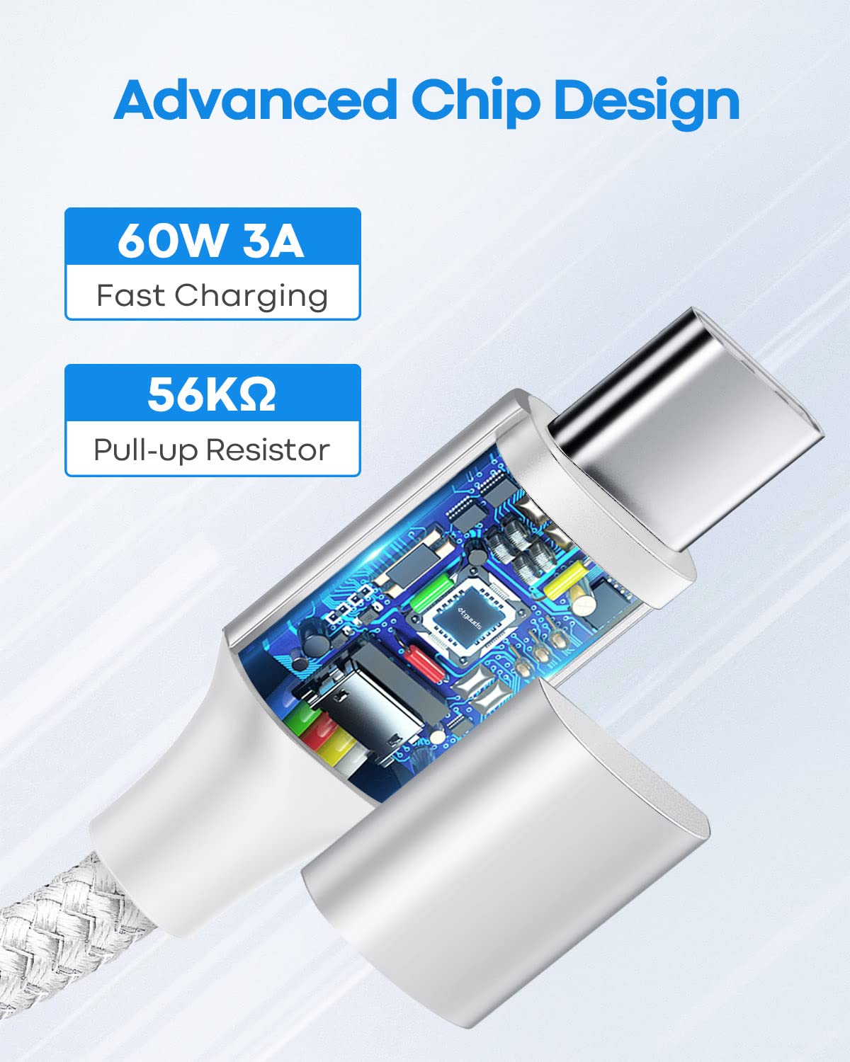 Etguuds White Usb C To Usb C Cable 1Ft, 2 Pack 60W Usbc To Usbc Cord, Type C To C Charger Cable Fast Charging For Iphone 16 15 Pro Max Plus, For Samsung Galaxy S24 S23 S22, For Macbook/Ipad, Pixel