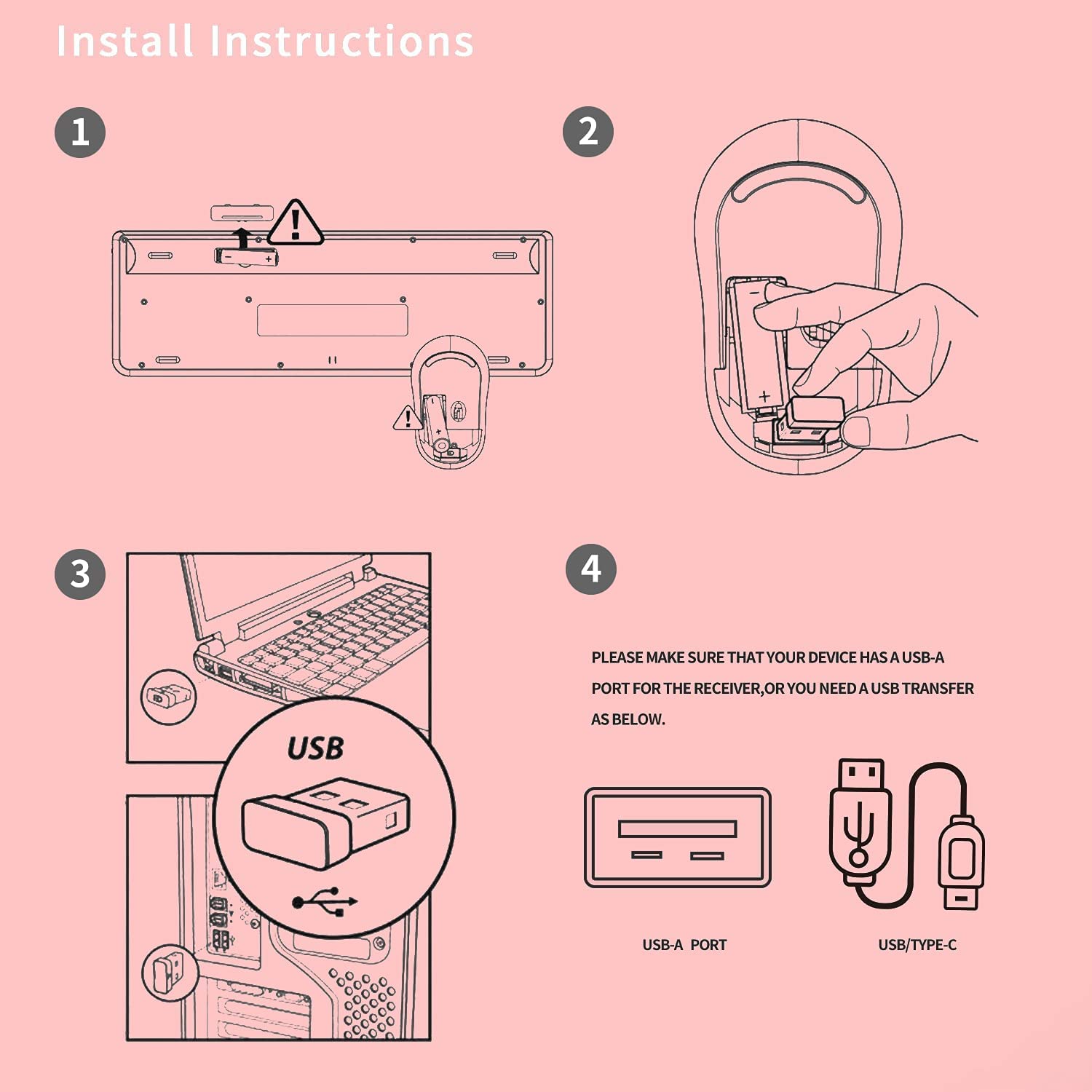 Fopett Keyboard And Mouse Sets Wireless, Reliable 2.4 Ghz Connectivity For Pc,Laptop,Smart Tv And More (Pink)