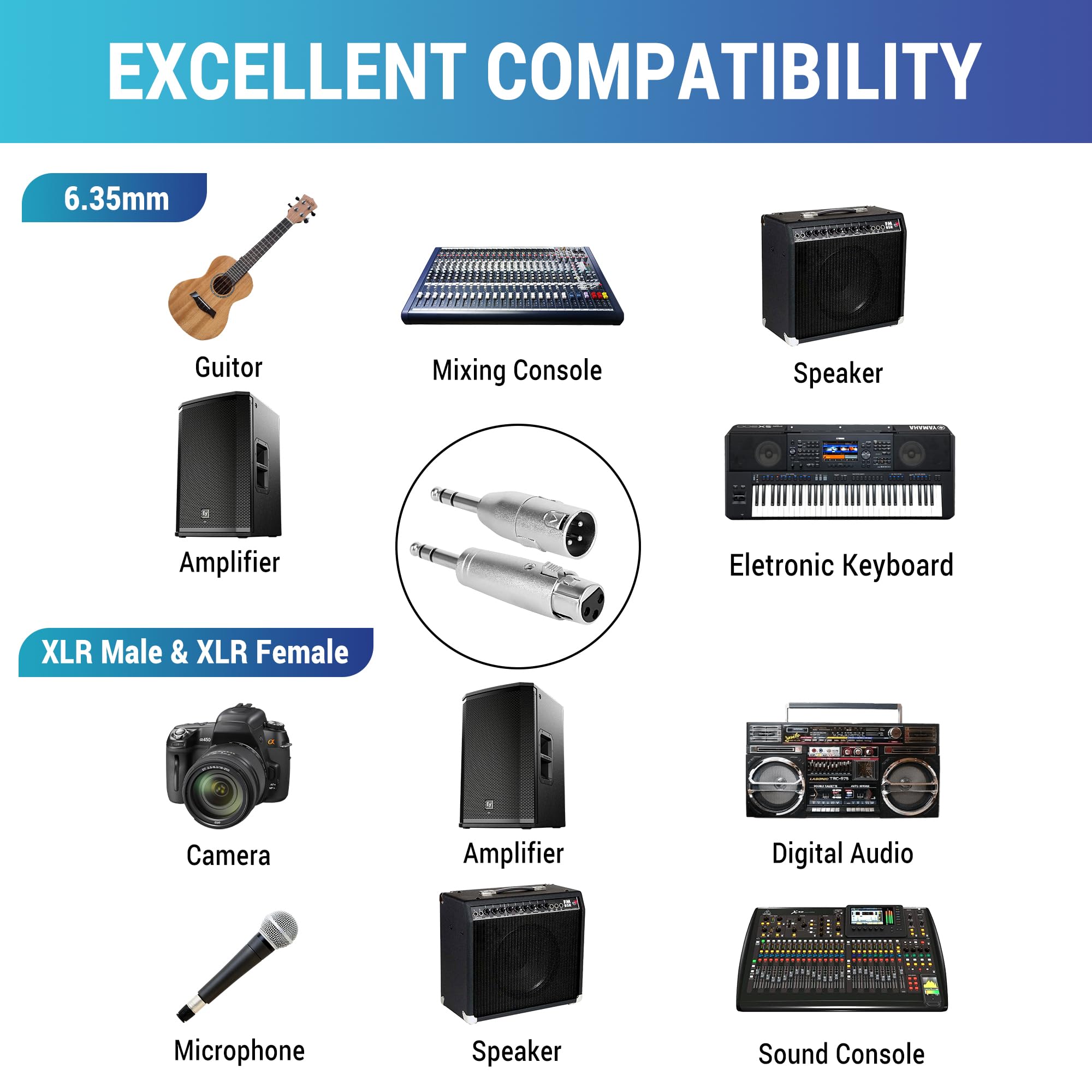 Togconn 1/4'' Trs Male To Xlr Adapter 2 Pack, 6.35Mm 1/4'' Male To Xlr Male Adapter And 6.35Mm 1/4'' Male To Xlr Female Adapter,