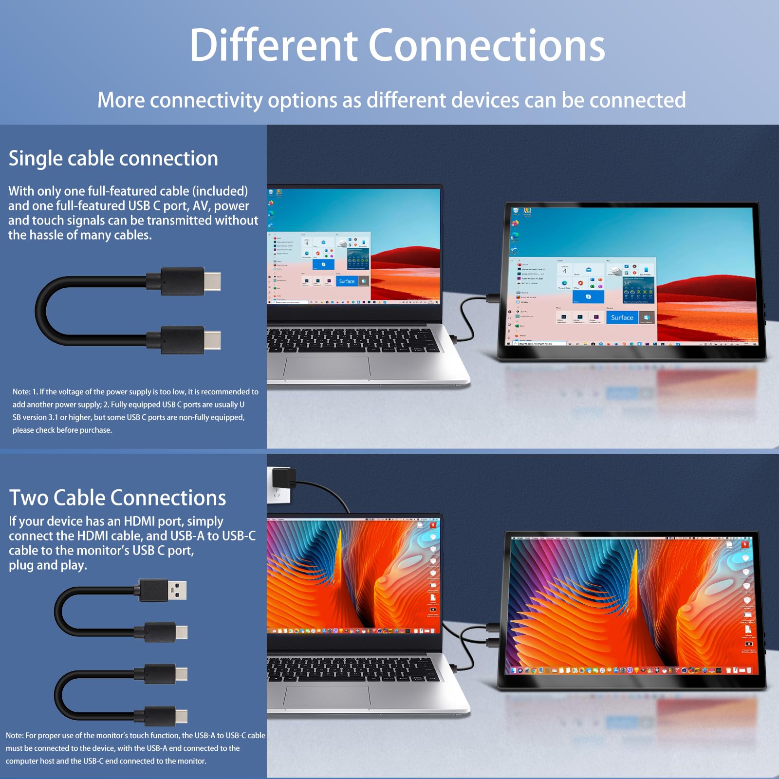 Portable Touchscreen Monitor, 16 Inch 1920X1200P Monitor Ips Touch Screen Monitor With Usb C Hdmi Port, 300Cd/M, External Monito