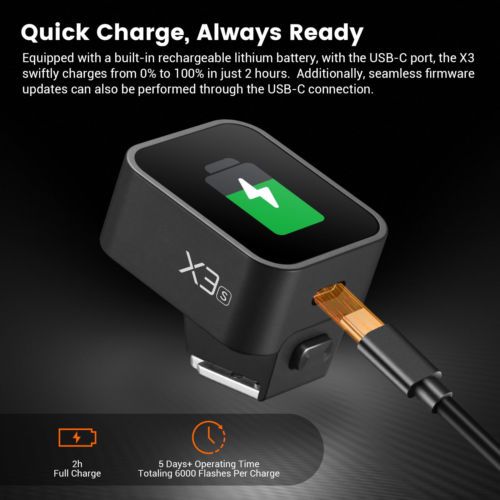 Godox X3S X3 S Ttl Wireless Flash Trigger For Sony Camera, 2.4G Wireless Touchscreen Flash Transmitter, Support Ttl Auto/Manual/