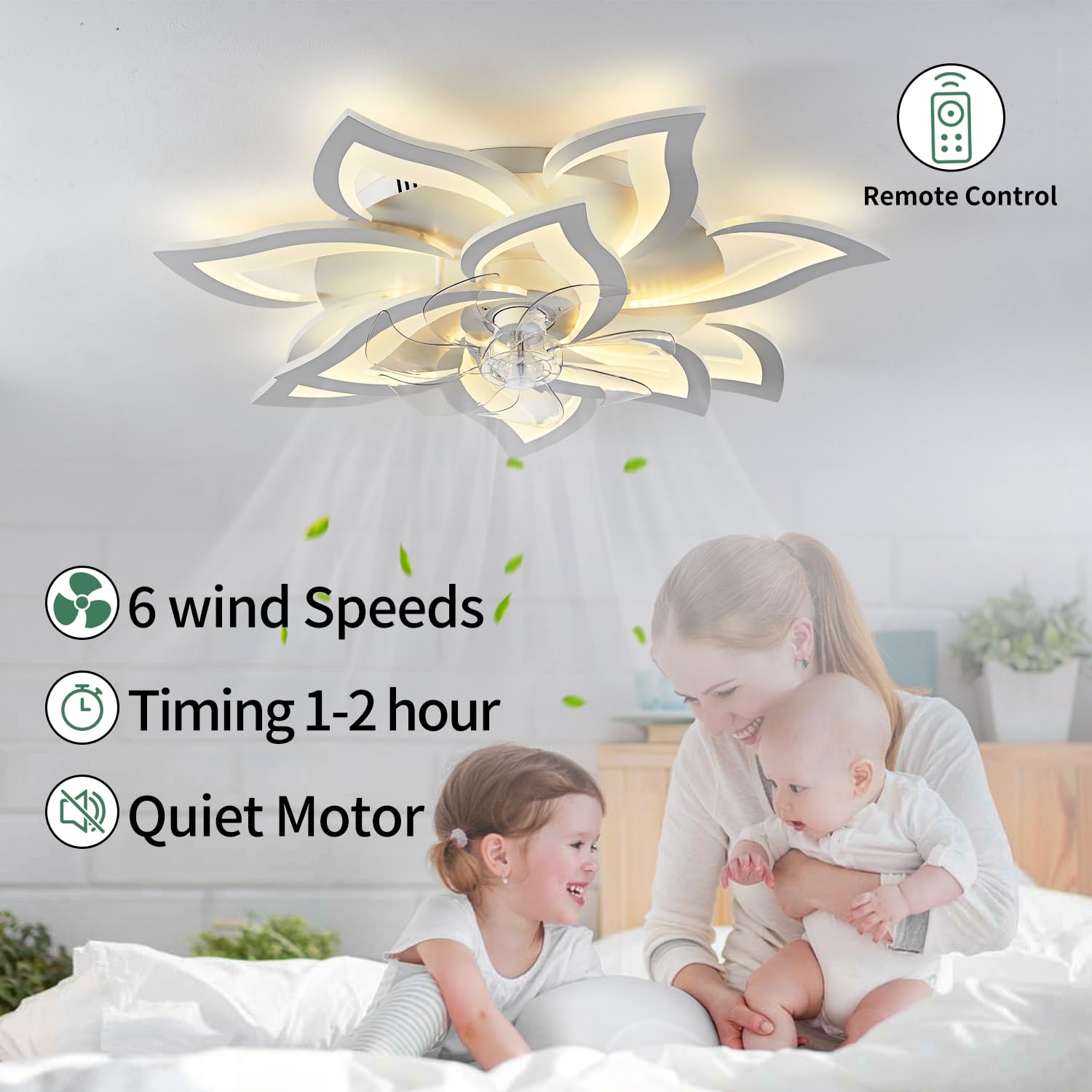 Yfrest Modern Ceiling Fan With Light And Remote, Low Profile Ceiling Fans With Lights, 32 Inch Flush Mount Ceiling Fan With 3 Li