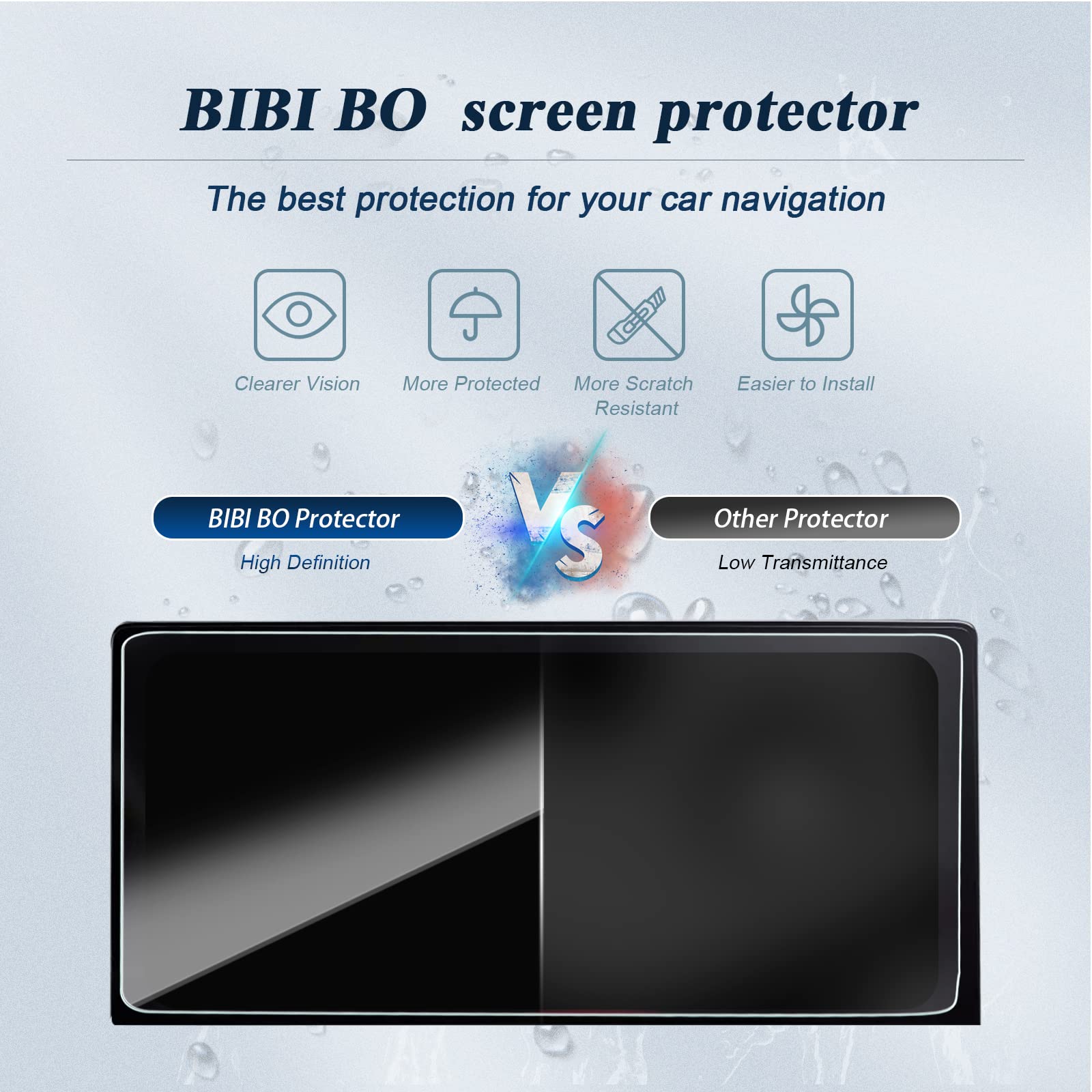 Bibibo 2024 2025 Rogue Screen Protector For 2021 2024 2025 Nissan Rogue (S/Sv/Sl) 8'' Display Touchscreen Nissan Rogue 2023 2024