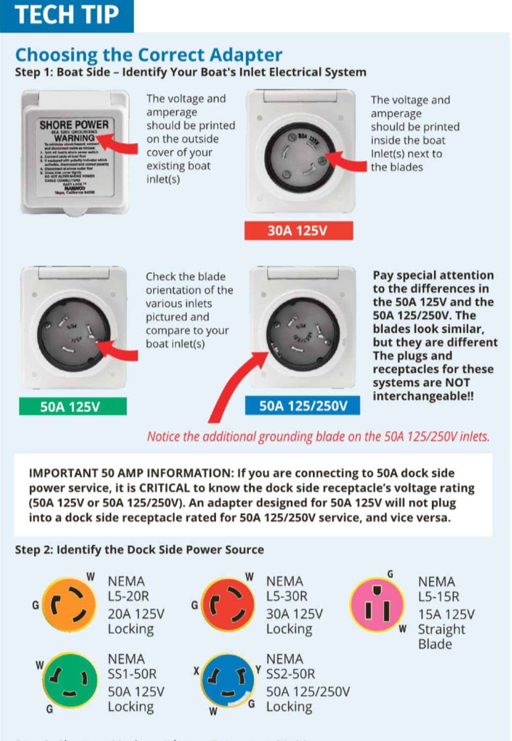 Marinco 30 Amp Power Cord Plus Cordset   35'   Yellow