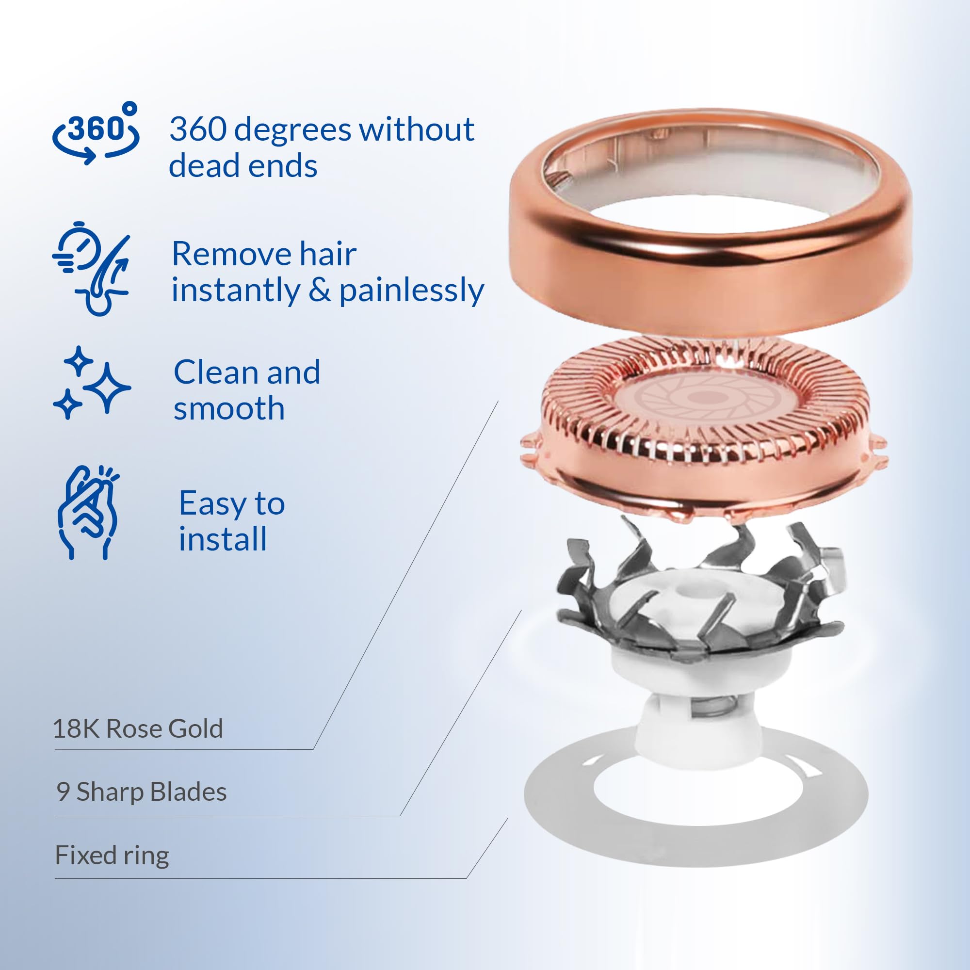 Replacement Heads Only For Our Visofo Facial Hair Removal For Women (4 Heads)