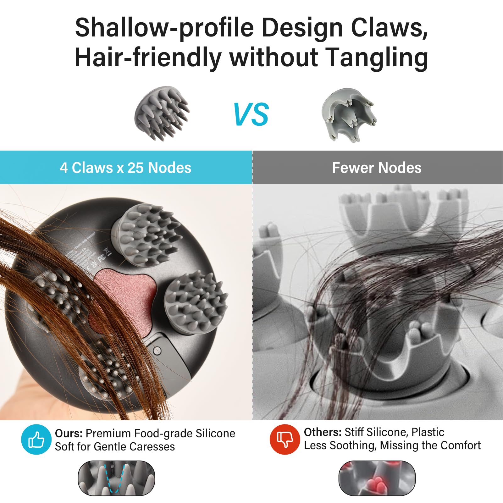 Arboleaf Scalp Massager Rechargeable Head Massager Scalp Stress Relax, Waterproof Handheld Hair Scratcher With 8 Removable Massa