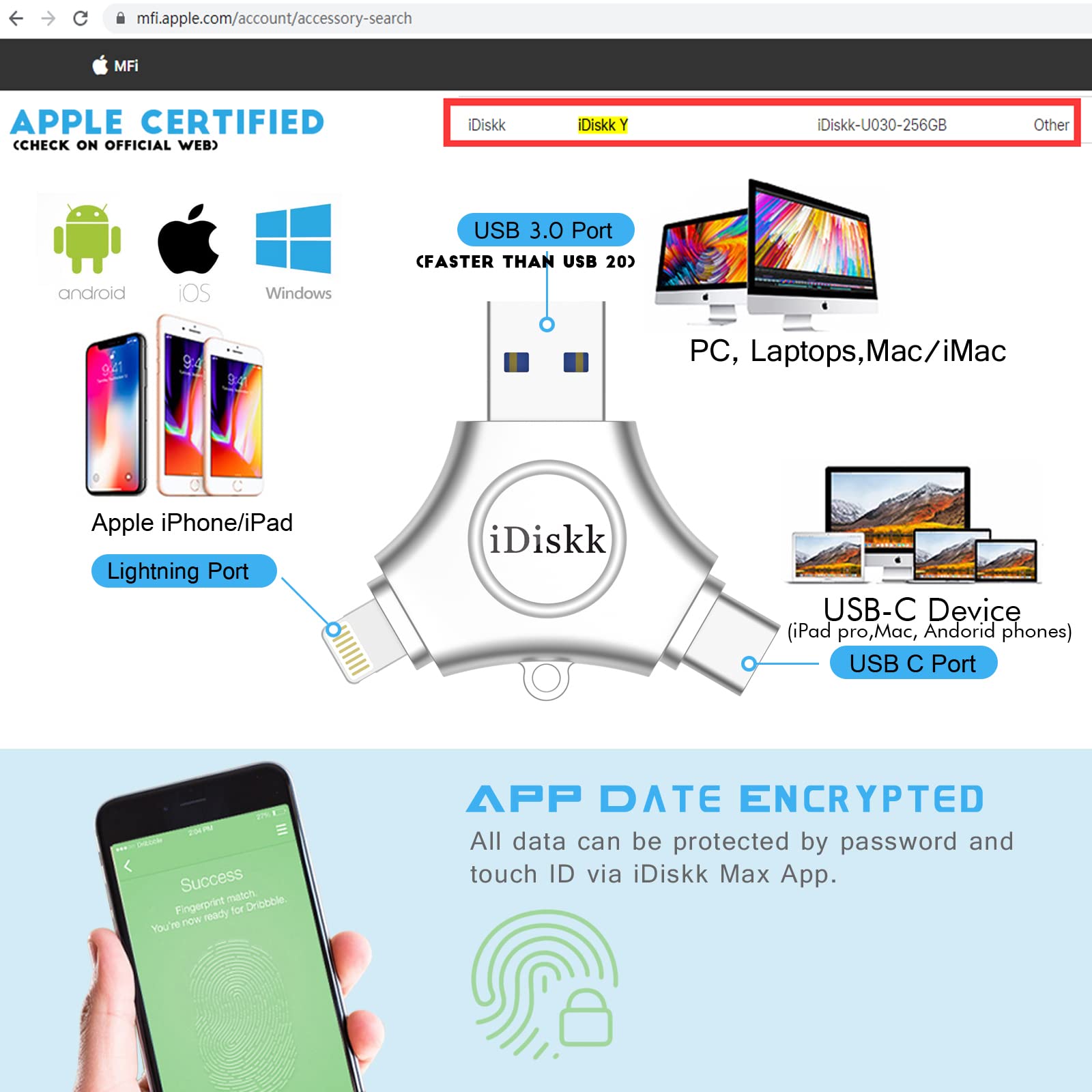 Idiskk 256Gb App Le Certified Flash Drive Photo Vault For Iphone 15 Usb C Ipad Pro Android Samsung Flash Drive For Iphone Photo Storage Stick Ipad Pro Photo Stick For Iphone And Computer