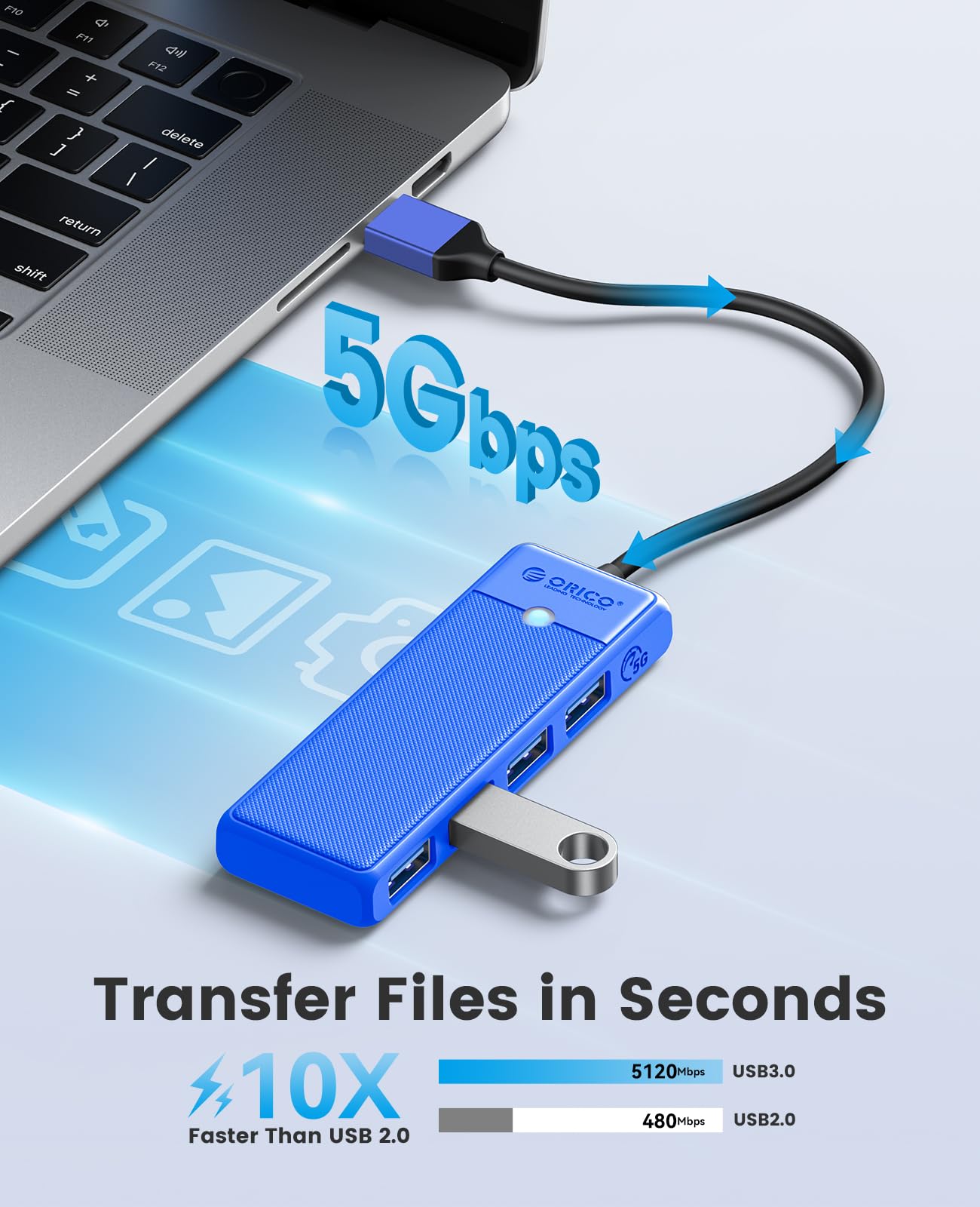 USB 3.0 Hub, ORICO 4 Port USB Hub, Ultra Slim USB Splitter for Laptop for MacBook, Mac Pro, iMac, Surface Pro, XPS, PS5, PC, Flash Drive, Mobile HDD(Blue/0.5ft)