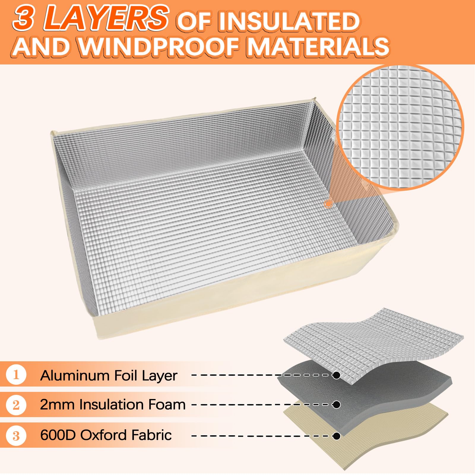 20L X 13.5H X 12.5D Outdoor Window Air Conditioner Cover Compatible With Midea U-Shaped Air Conditioner 8000/10000/120000 Btu, 3