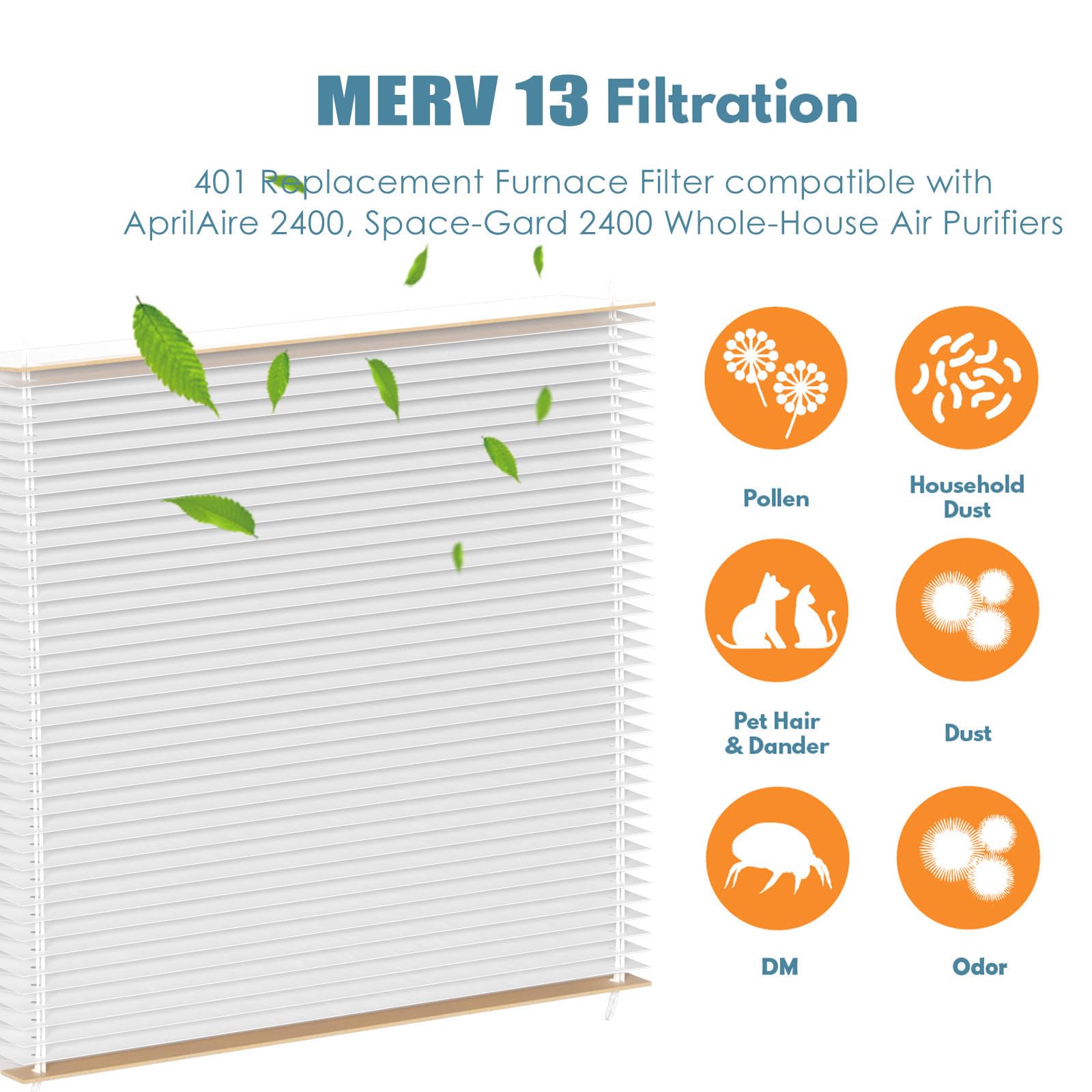 2400 Replacement Filter 401 Merv 13 Compatible With Aprilaire 2400, Space Gard 2400 Whole House Air Cleaner Purifiers   16X25X6