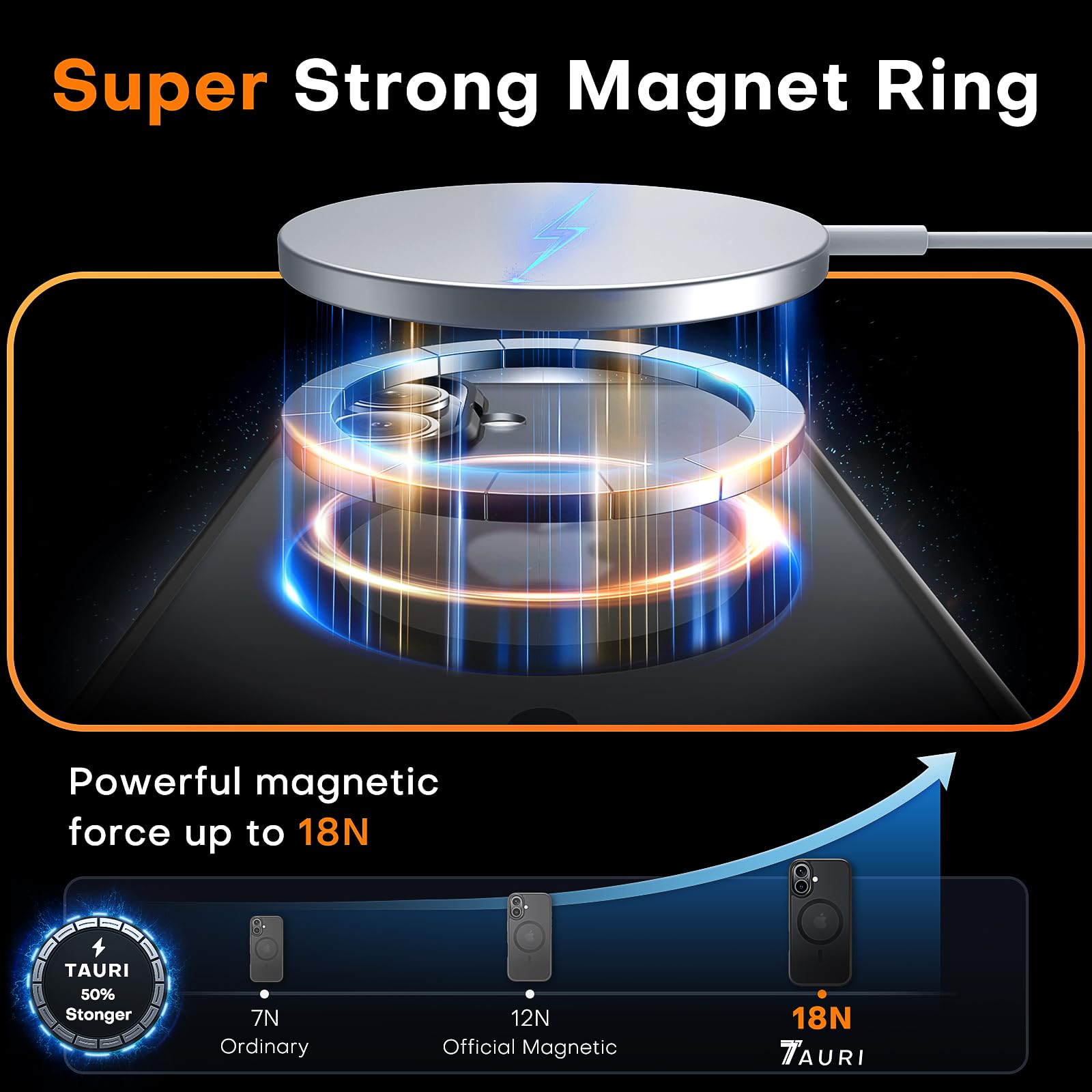 Tauri 3 In 1 For Iphone 16 Plus Case, [Compatible With Magsafe] With 2X Screen Protectors, Slim Translucent Matte Magnetic Phone