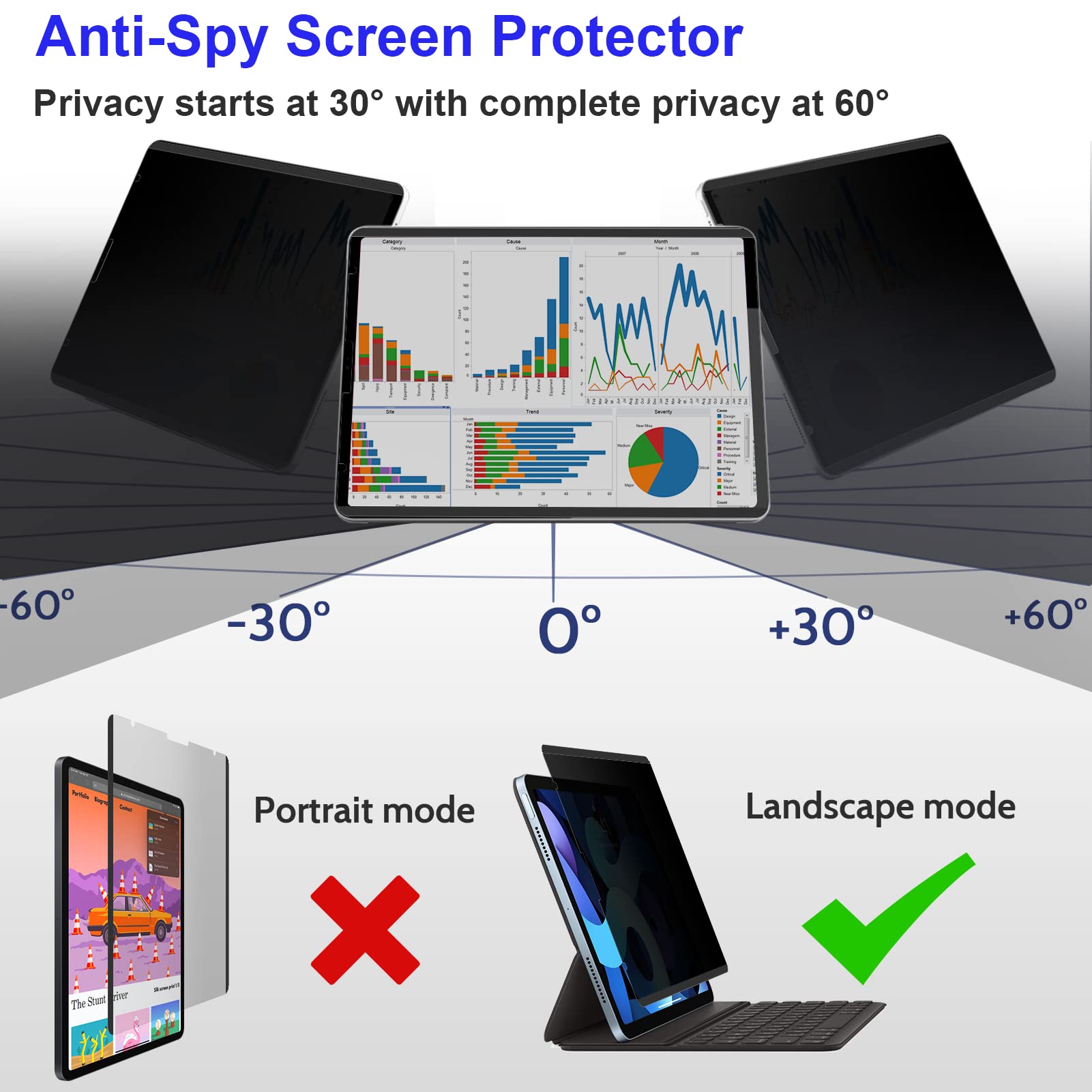 Mamol Ipad Pro 11 Inch Magnetic Privacy Screen Protector, Removable&Reusable Anti Spy Filter For Ipad Air 4 (10.9 Inch), Anti Gl