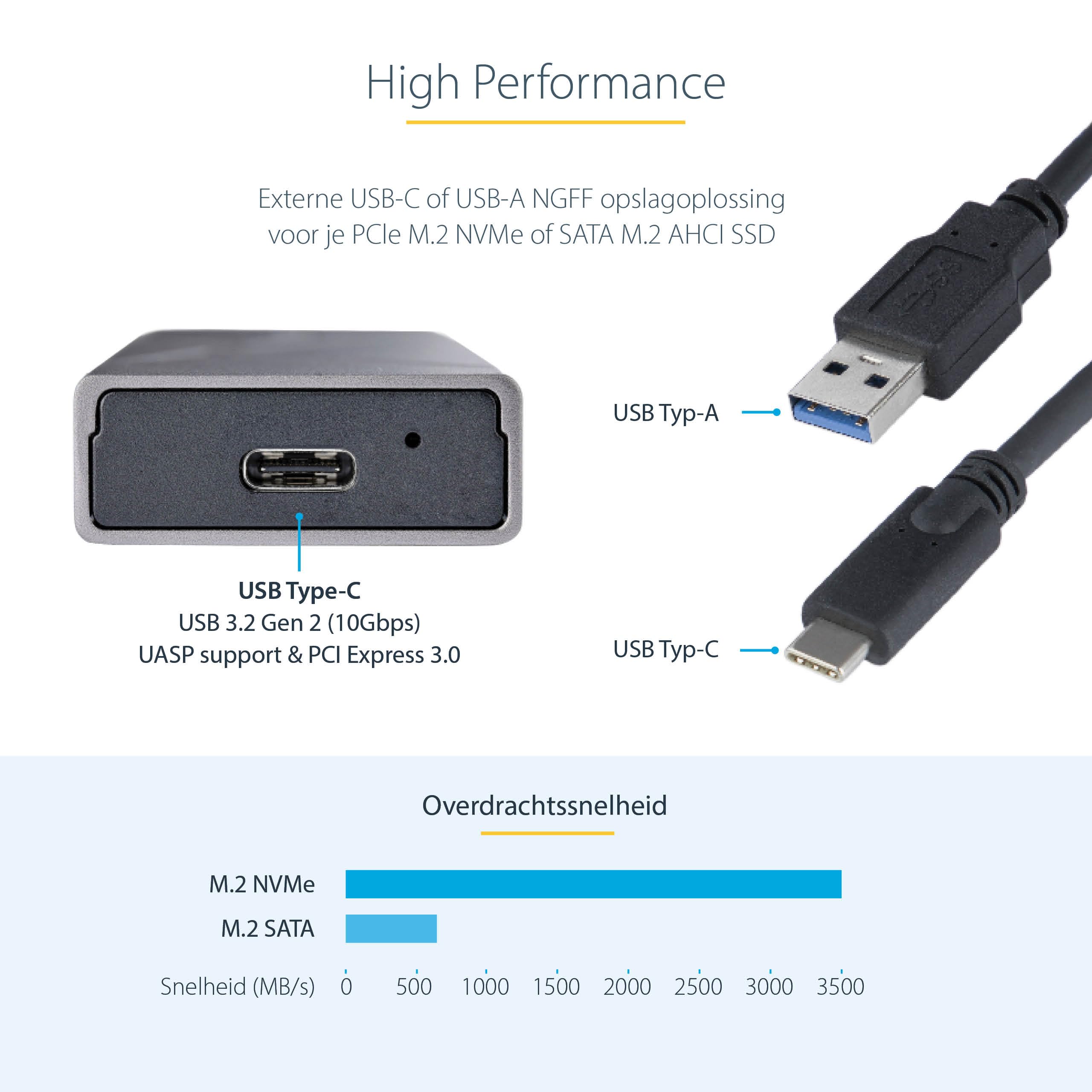 Usb Pcie Sata M.2 Enclosure