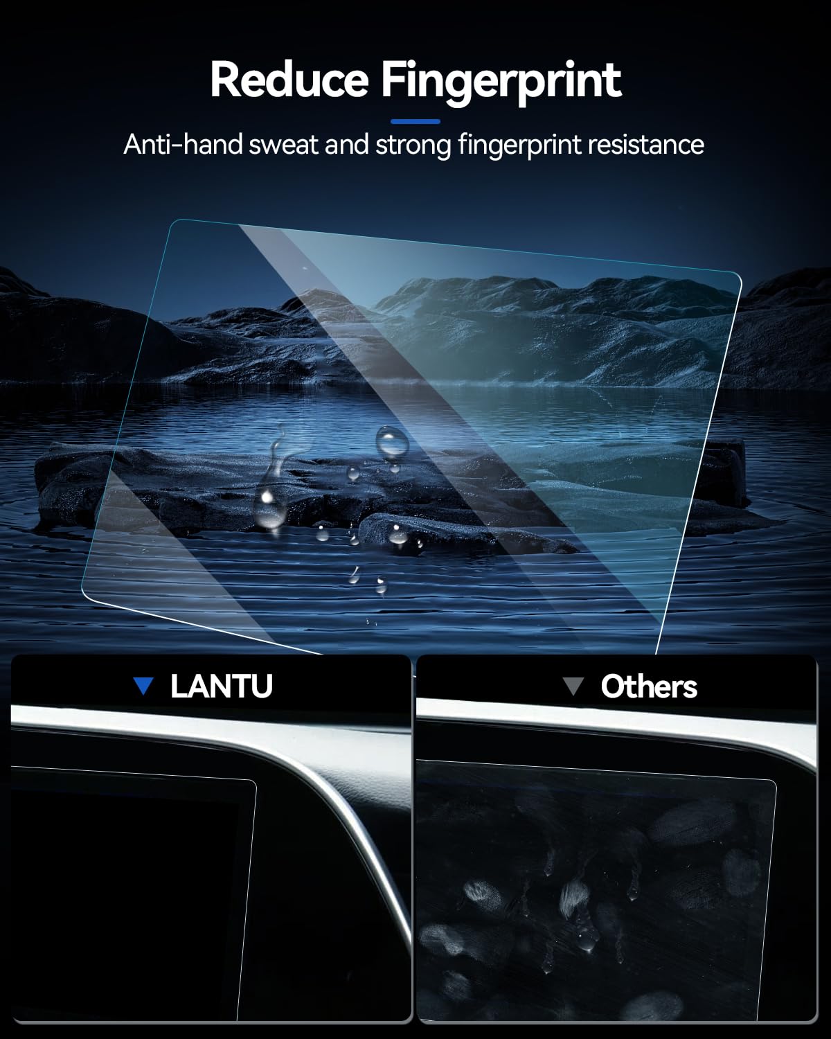 Lantu Palisade Accessories For 2023 2024 Hyundai Palisade 12.3'' Tempered Glass Gps Navigation Touchscreen Protector Film For 20