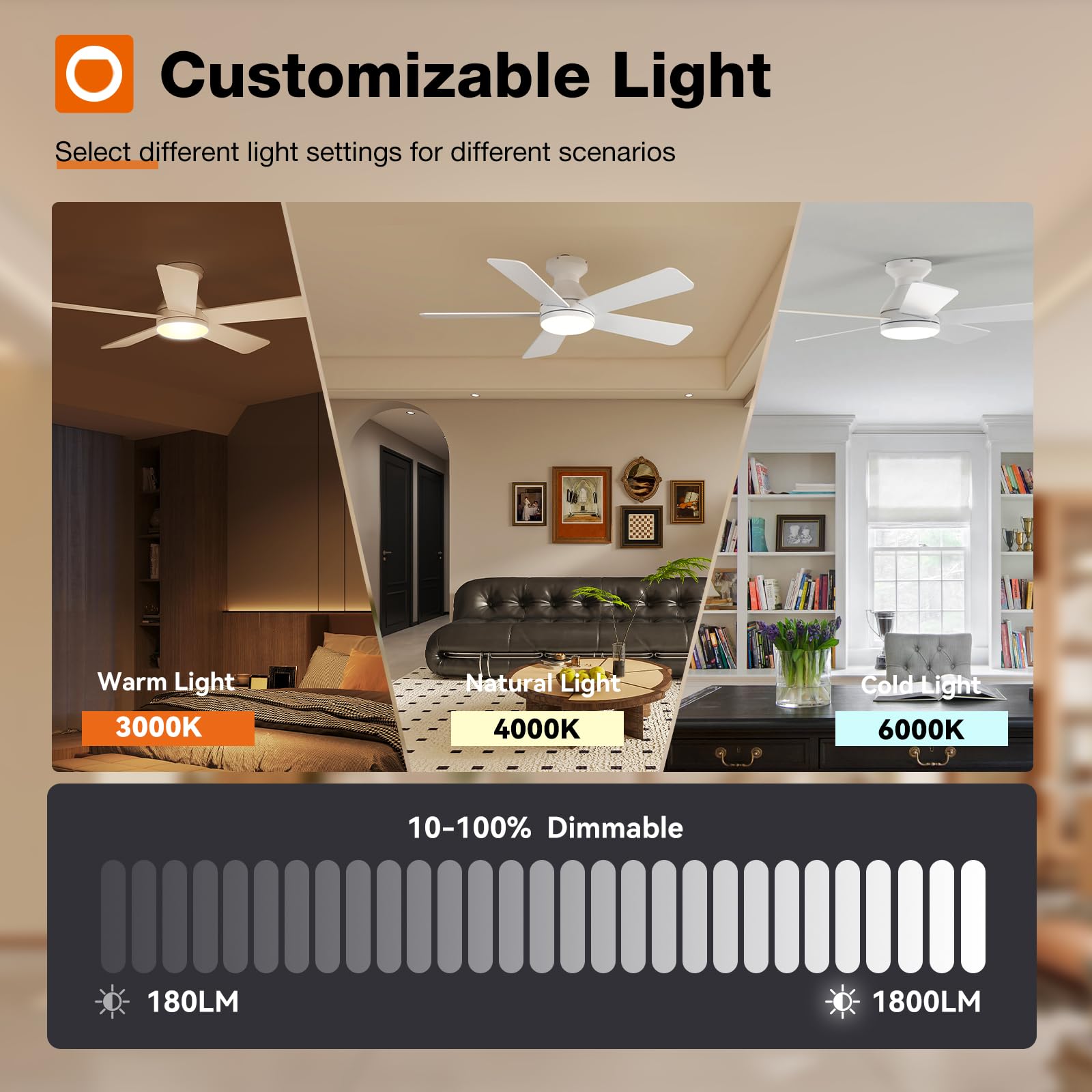 Addlon Ceiling Fans With Lights, 42 Inch Low Profile Ceiling Fan With Light And Remote Control, Flush Mount, Reversible, 3Cct, D