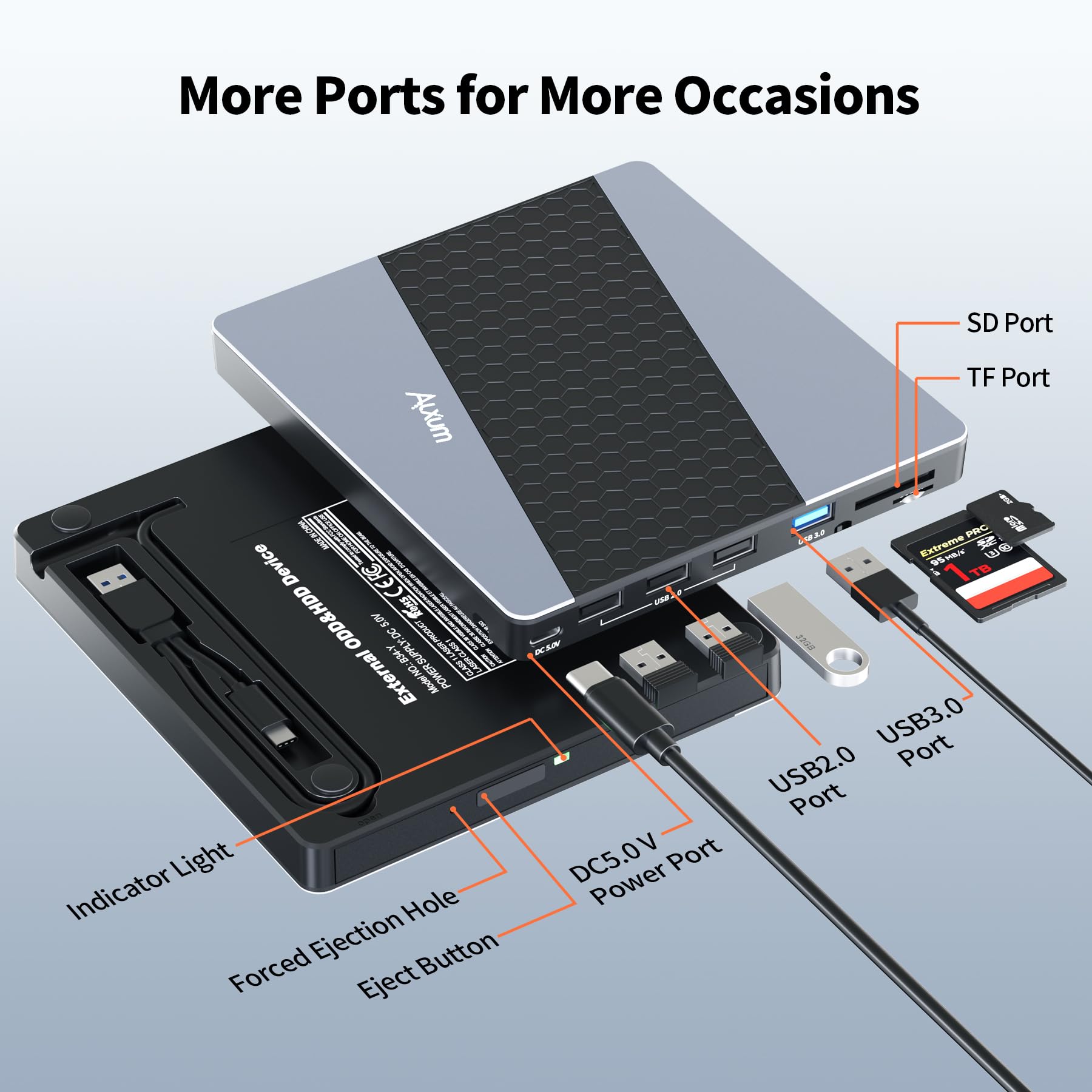Alxum External Cd Drive, 8 In 1 External Dvd Drive For Laptop Portable Cd Player With Multiple Ports Support Faster Transfer Spe