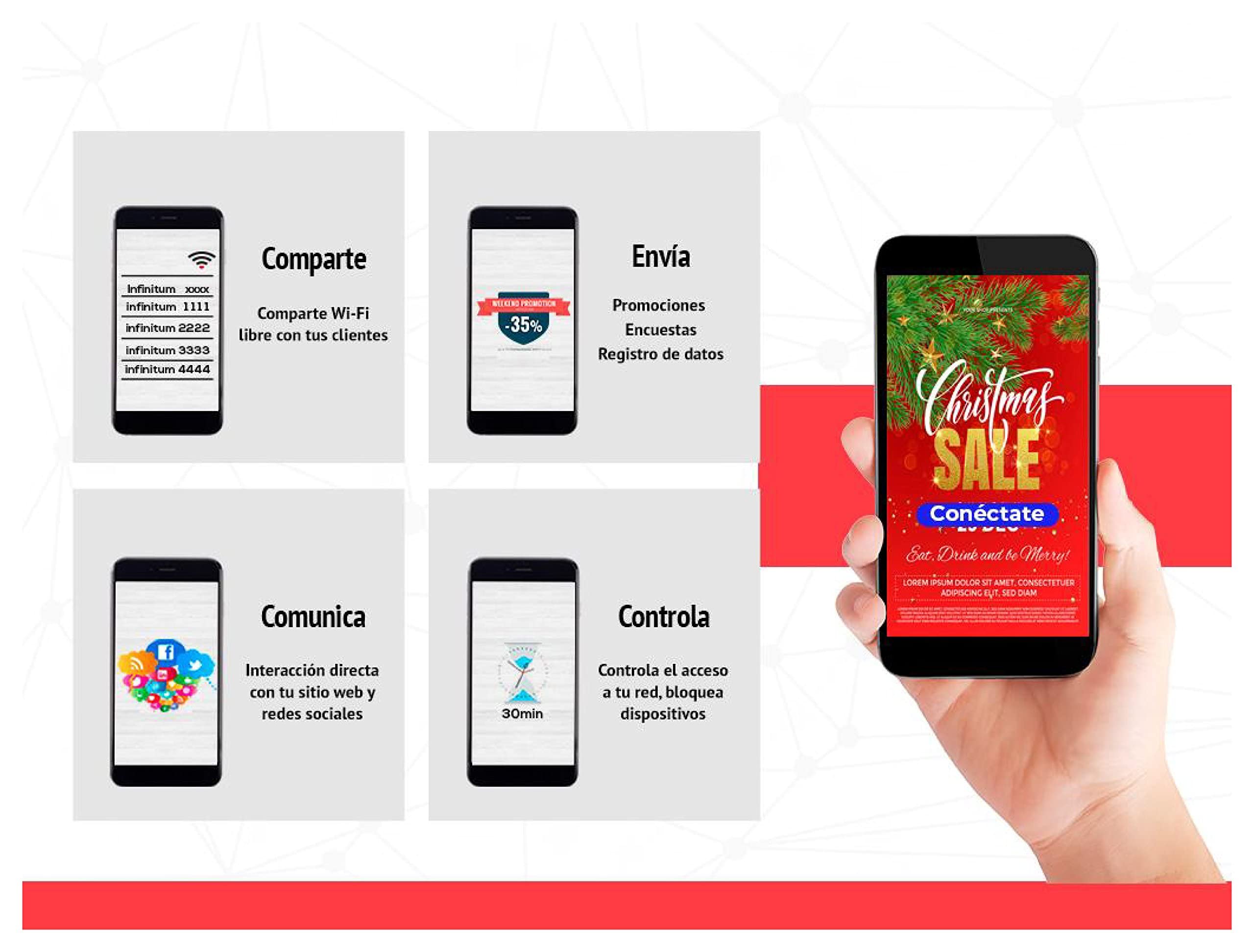 Mikrotik Routerboard 951Ui-2Hnd Rb951Ui-2Hnd 2.4Ghz Wrls Ap 1000Mw 5X10/100 Osl4