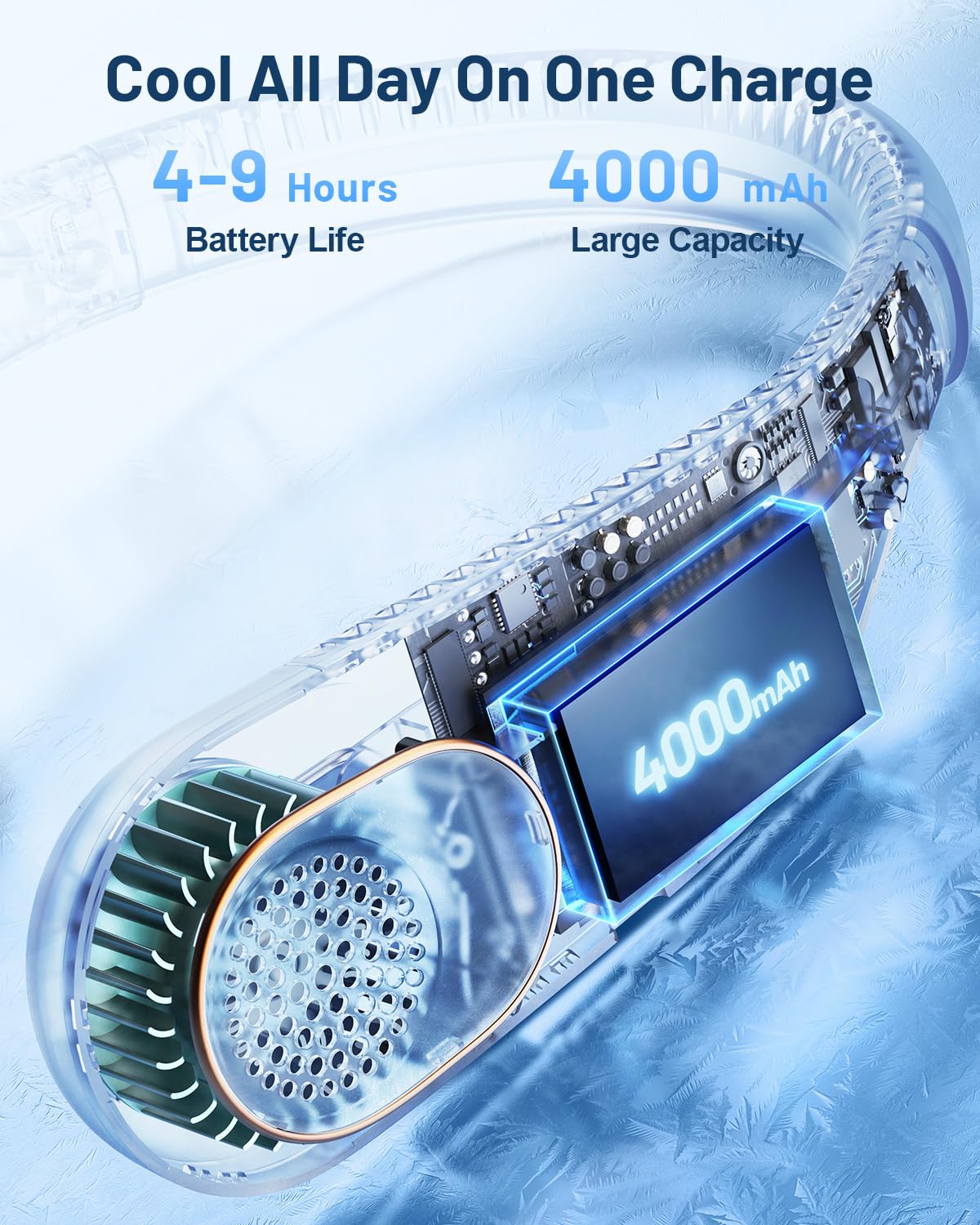 Sweetfull Portable Neck Fan 360 Cooling Bladeless Personal Fan | No Hair Twisting   4000Mah Usb Rechargeable Wearable Fan For Tr