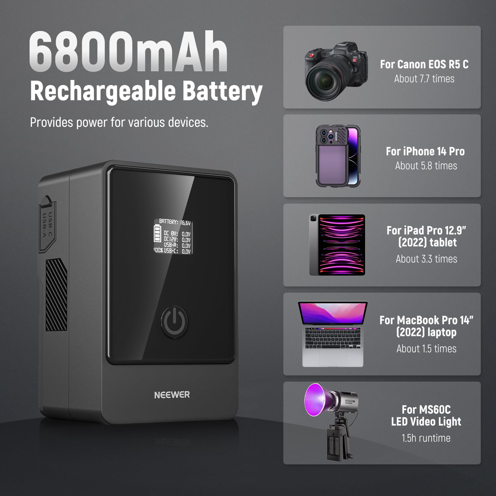 Neewer V Mount Battery Ps099E With Type C Cable, 6800Mah 99Wh 14.5V Mini V Lock With Oled Display, Fast Charging 65W Pd Usb C, D