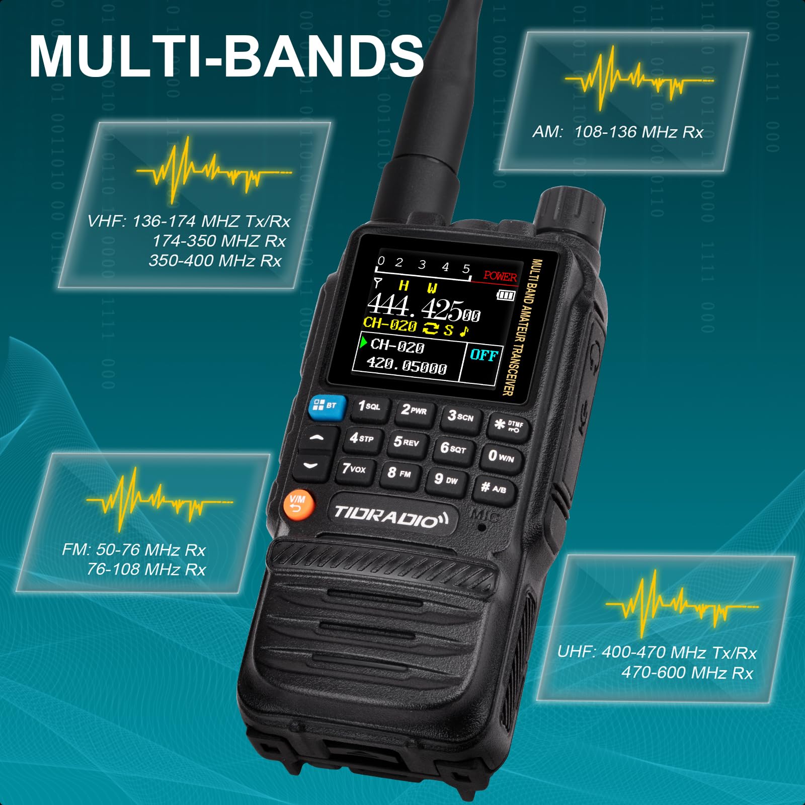 Tidradio Td H3 Ham Radio Handheld, Multi Band Two Way Radios With 2500Mah Battery, Portable Long Range Radio With Usb C Programm