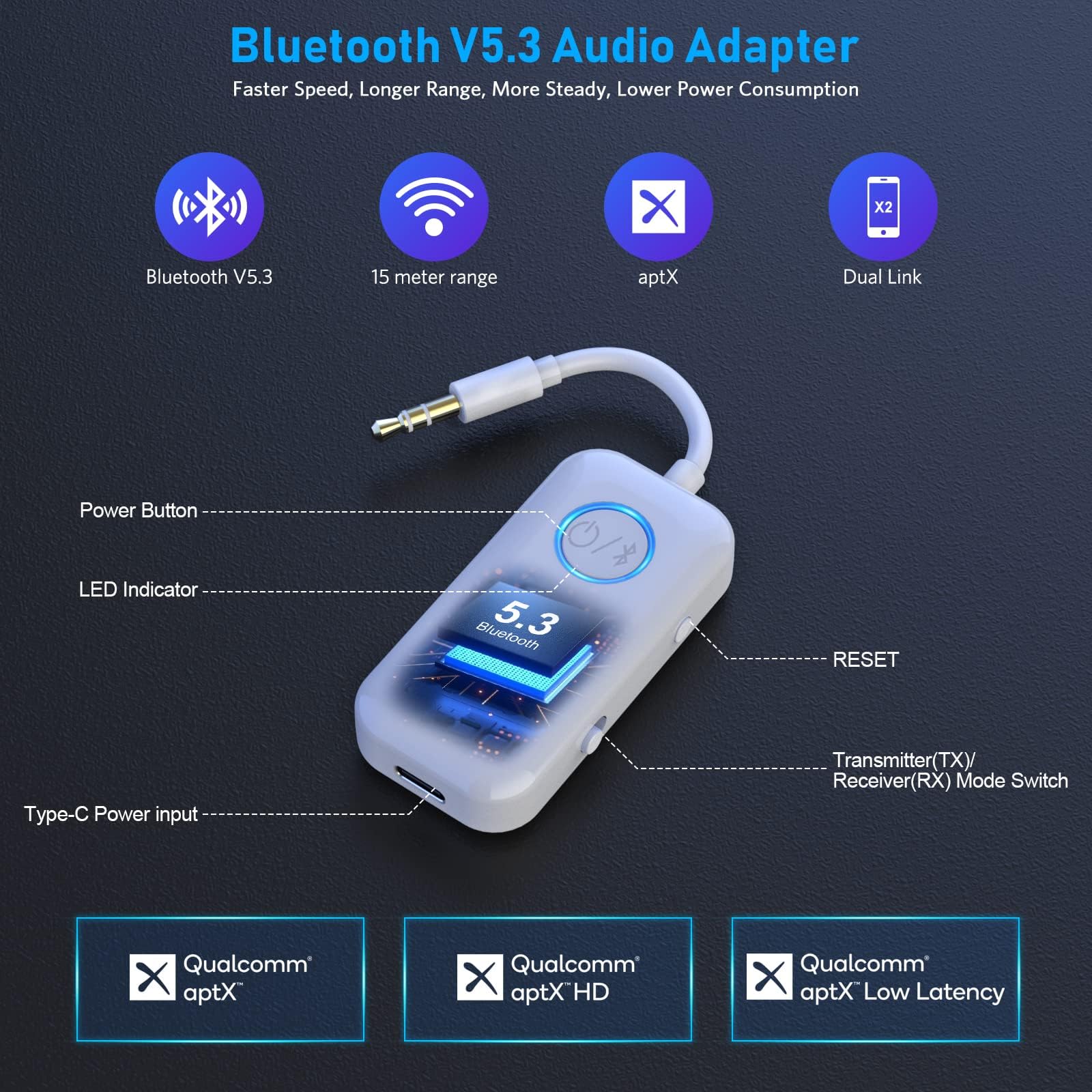 Ymoo Bluetooth 5.3 Transmitter Receiver For Tv/Airplane To 2 Headphones, Wireless Audio Adapter With Aptx/Aptx Hd Low Latency (