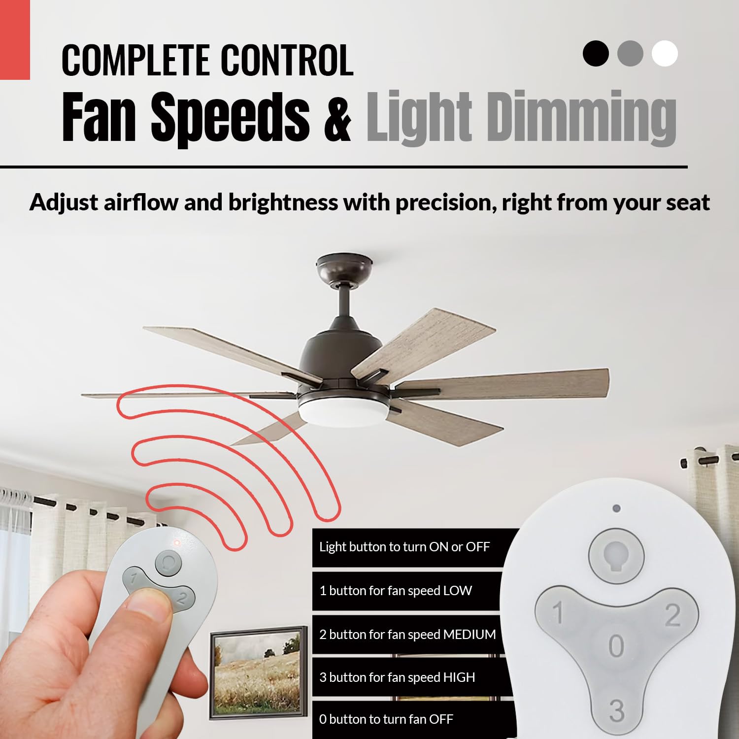 Anderic Rrtr214D Replacement Ceiling Fan Remote - Compatible With Harbor Breeze Tr214D, Tr214B, Tr214A, Kujce10311, Kujce10712,