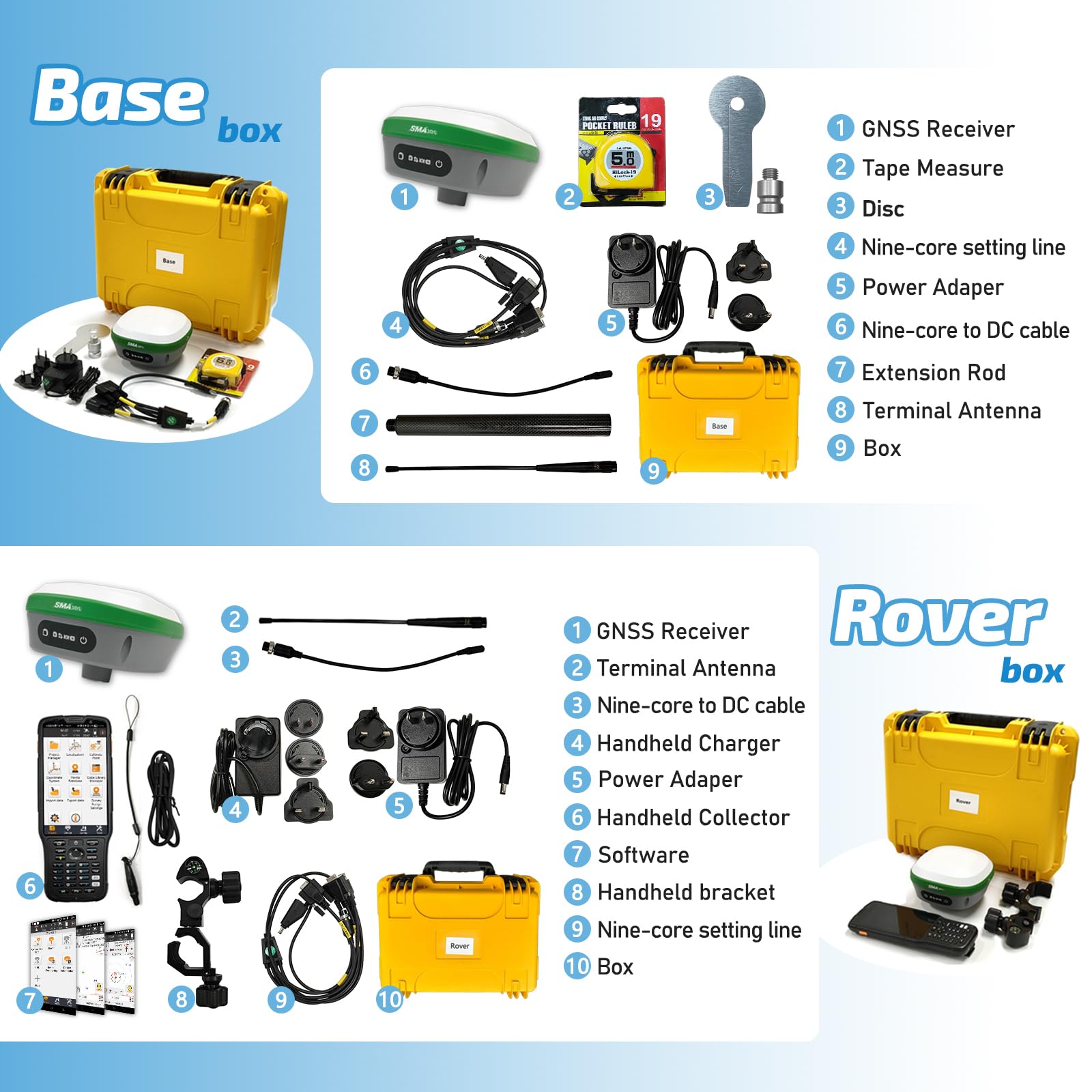 Smajayu R26 V2 Gnss Imu Rtk Gps Surveying Equipment Rover Base Handheld Collector And Survey Software, Noaa Certificated, 1408 C