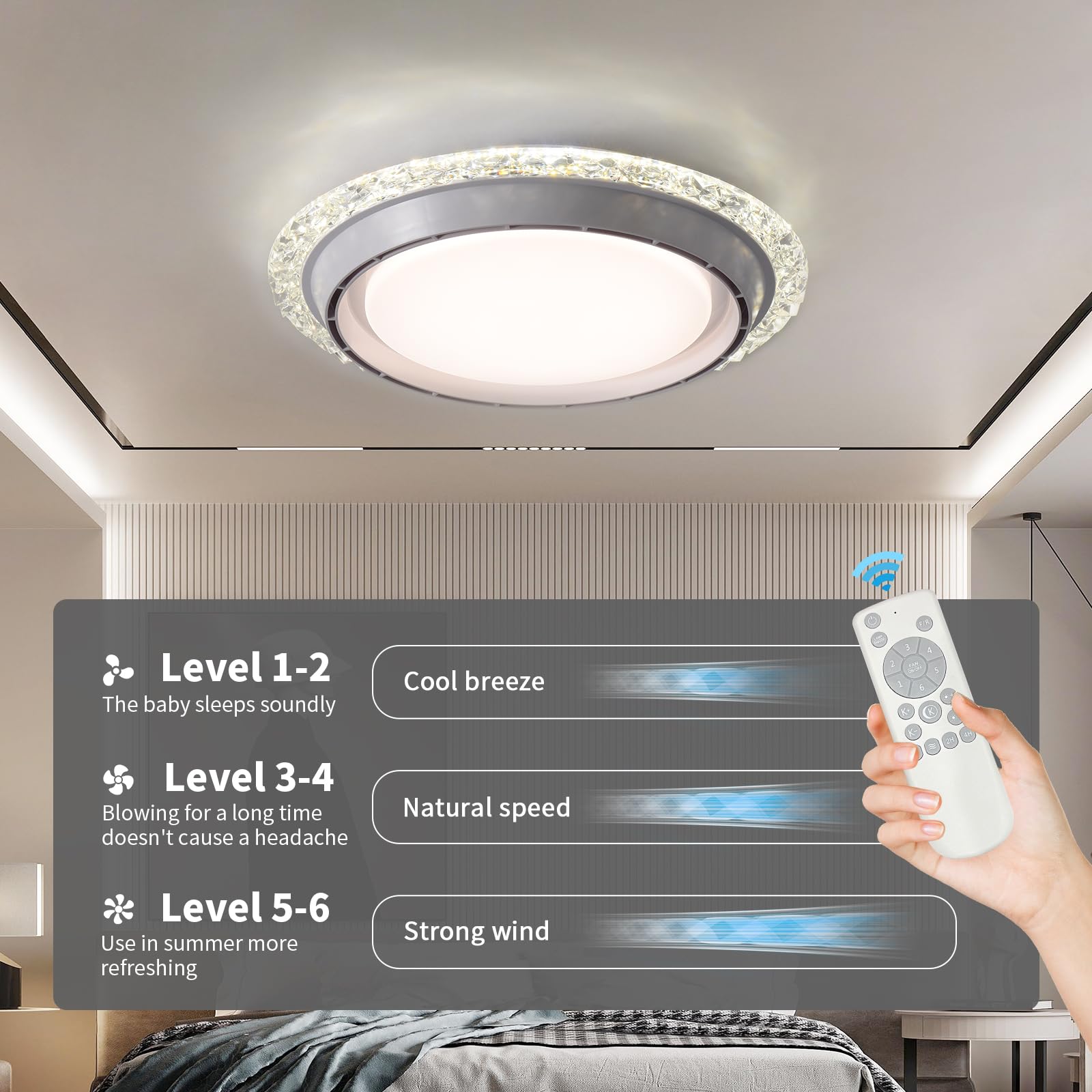 Ahawill 19.29 Bladeless Ceiling Fan With Light,Modern Crystal Ceiling Fan With Remote Control,Enclosed Flush Mount Fandelier,6