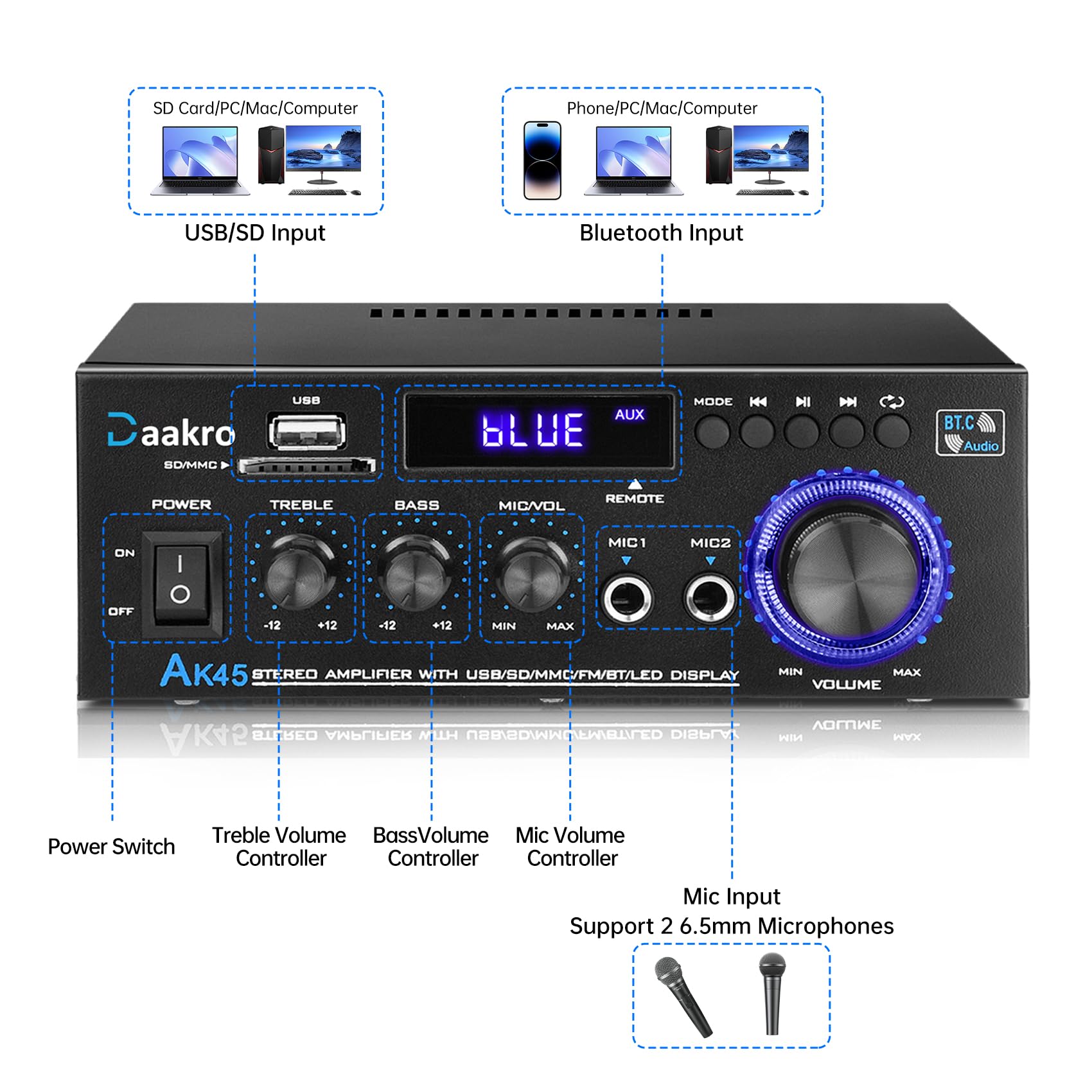 Daakro Ak45 Amplifier,Rated Power 50W*2,W/Bt 5.4/Tpa3116 Chip For Passive Speakers,Home Audio Amplifier W/Rca,Sd,Fm,Usb,Mic,Ster