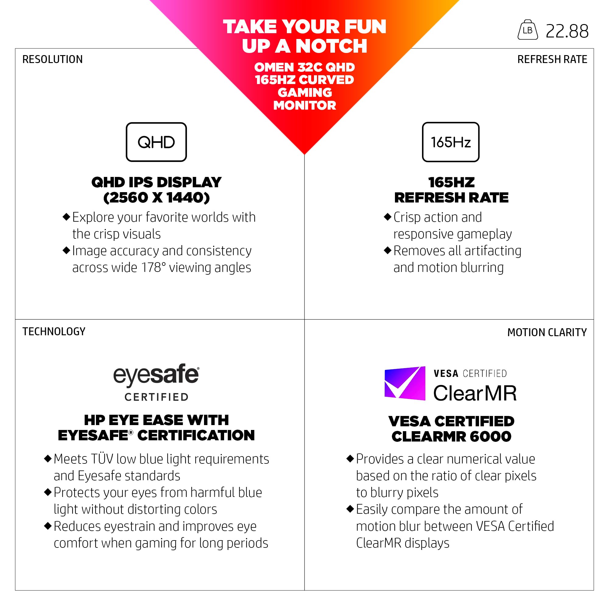Hp Omen 32C Qhd 165Hz Curved Gaming Monitor, Qhd Display (2560 X 1440), Va Panel, 99% Srgb, 90% Dci P3, 16:9, Amd Freesync Premi