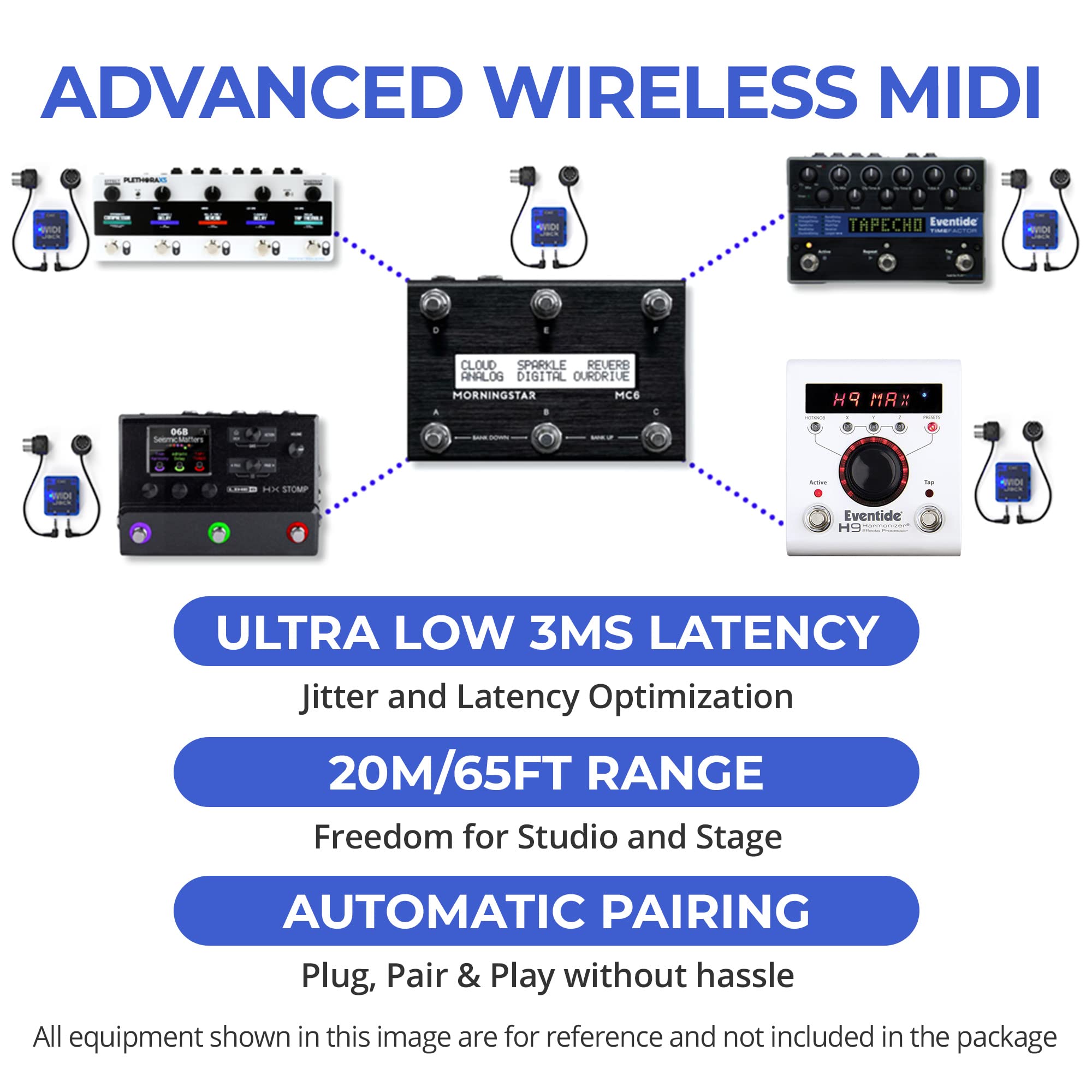Cme Widi Jack - Wireless Midi Ultra Low Latency Bluetooth Midi Interface Replace Midi Interface And Usb To Midi Cables For Synth