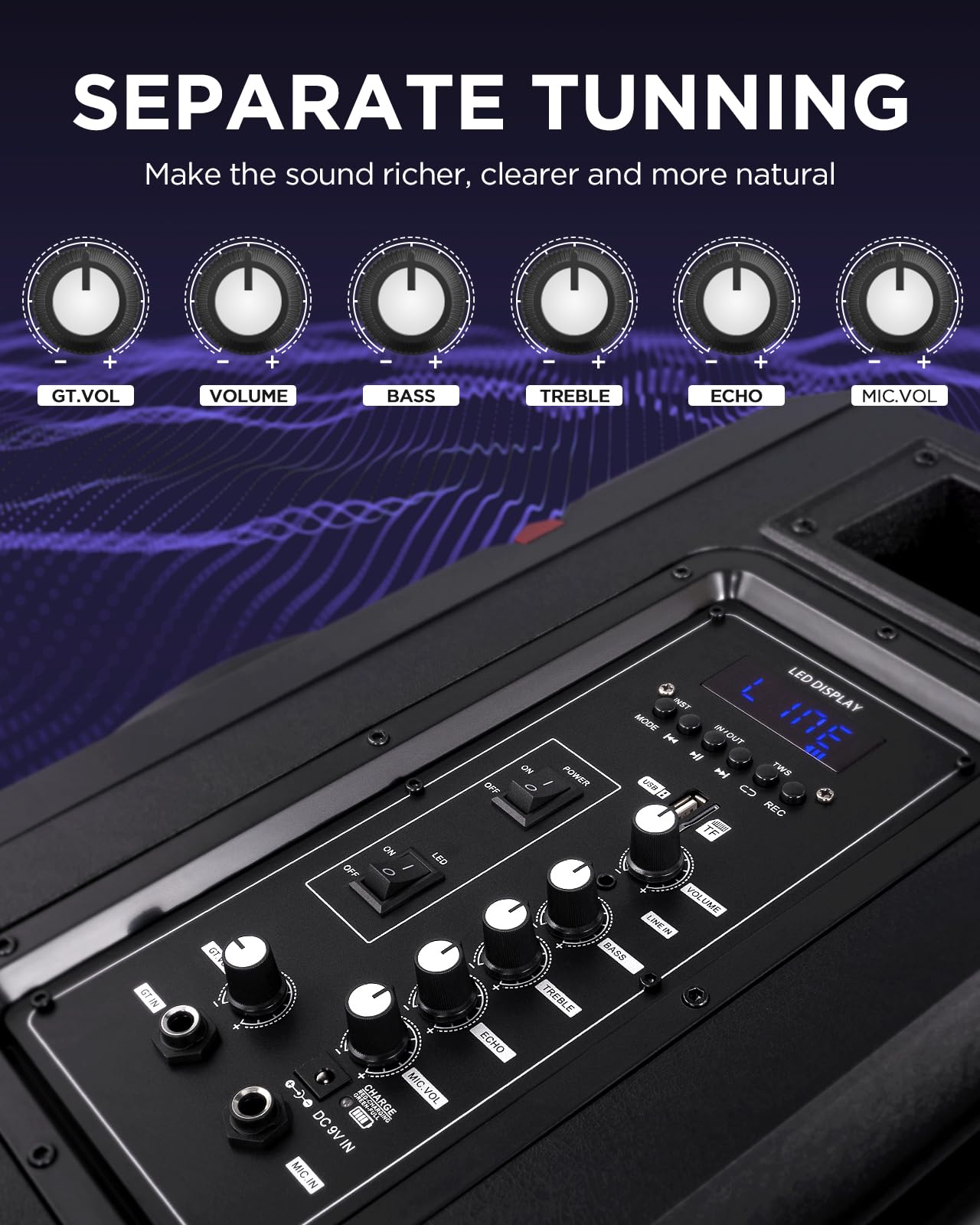 Karaoke Machine With 2 Wireless Microphones For Adults Kids, Portable Rechargable Pa System With Holder, Bluetooth Speaker With