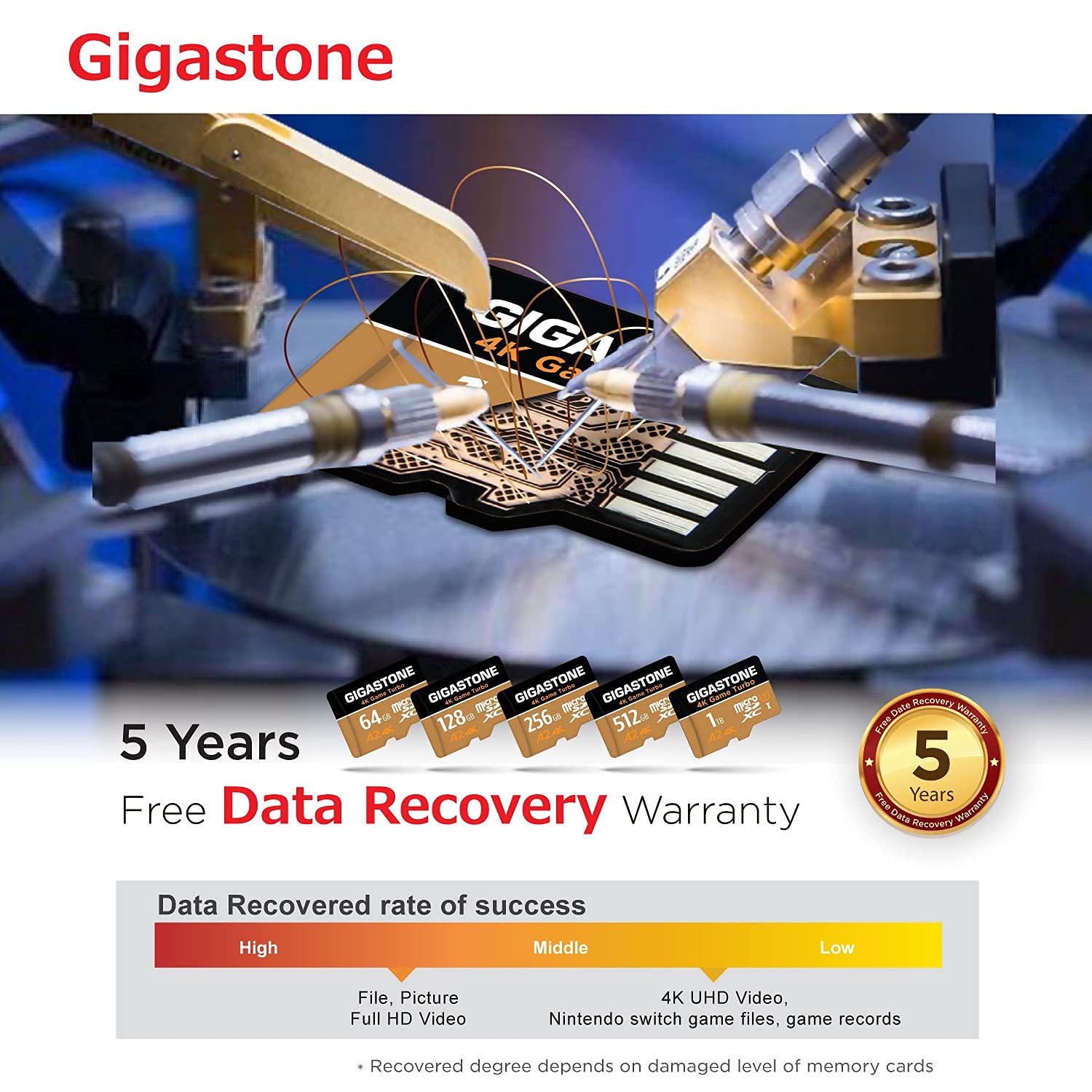 [5 Yrs Free Data Recovery] Gigastone 128GB Micro SD Card, 4K UHD Game Turbo, MicroSDXC Memory Card for Nintendo Switch, Read/Write 100/50 MB/s, DJI, GoPro, Action Camera, A2 V30, UHS I U3, C10