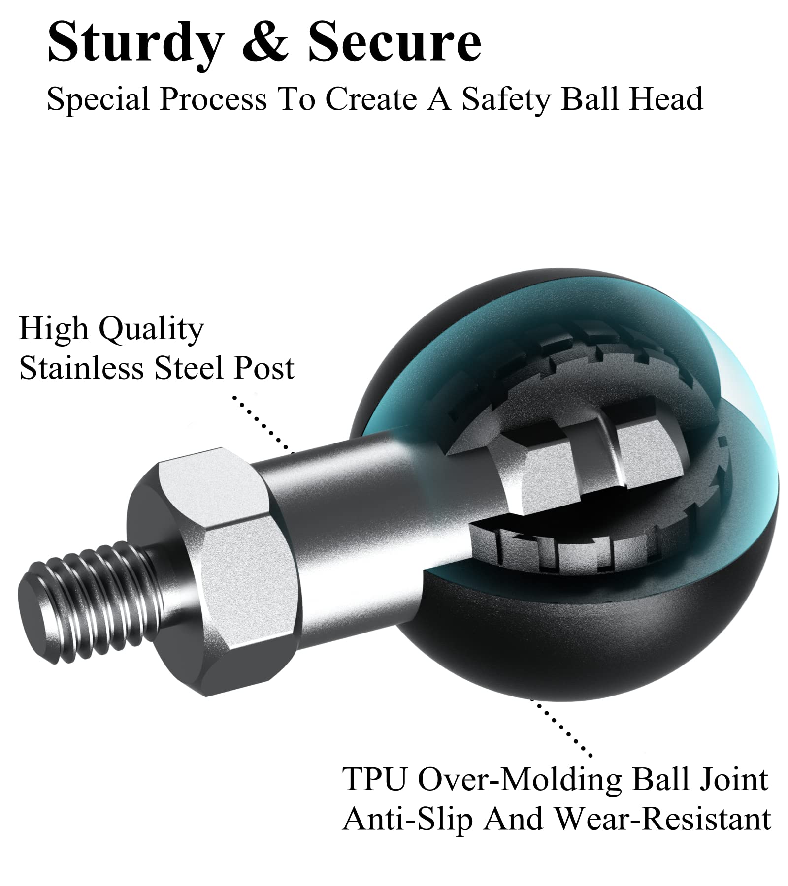 Brcovan 2 Pack, 1'' Ball Adapter With M6 X 1.0 Threaded Post Compatible With Ram Mounts B Size 1 Inch Ball Double Socket Arm