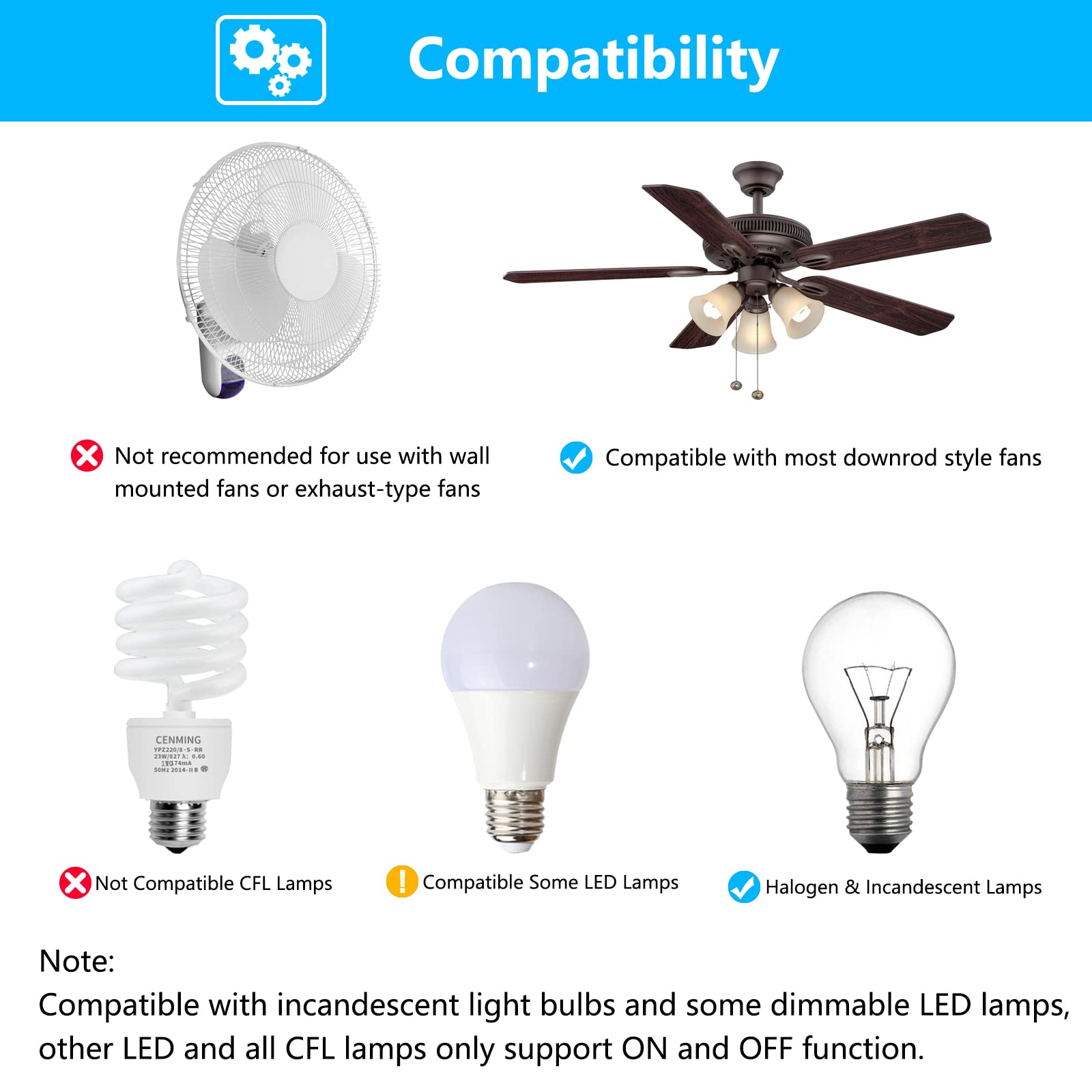 Universal Ceiling Fan Remote Control And Receiver Kit For Hampton Bay Hunter Harbor Breeze, 3 Speed Light Dimmer, Replacement Fo