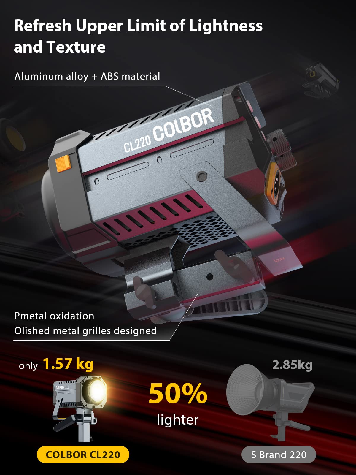 Video Light, Colbor Cl220 Lite 220W Continuous Lighting 2700 6500K Bi Color Cri96+ 9,430Lux@3.3Ft Cob Studio Light With 10 Light