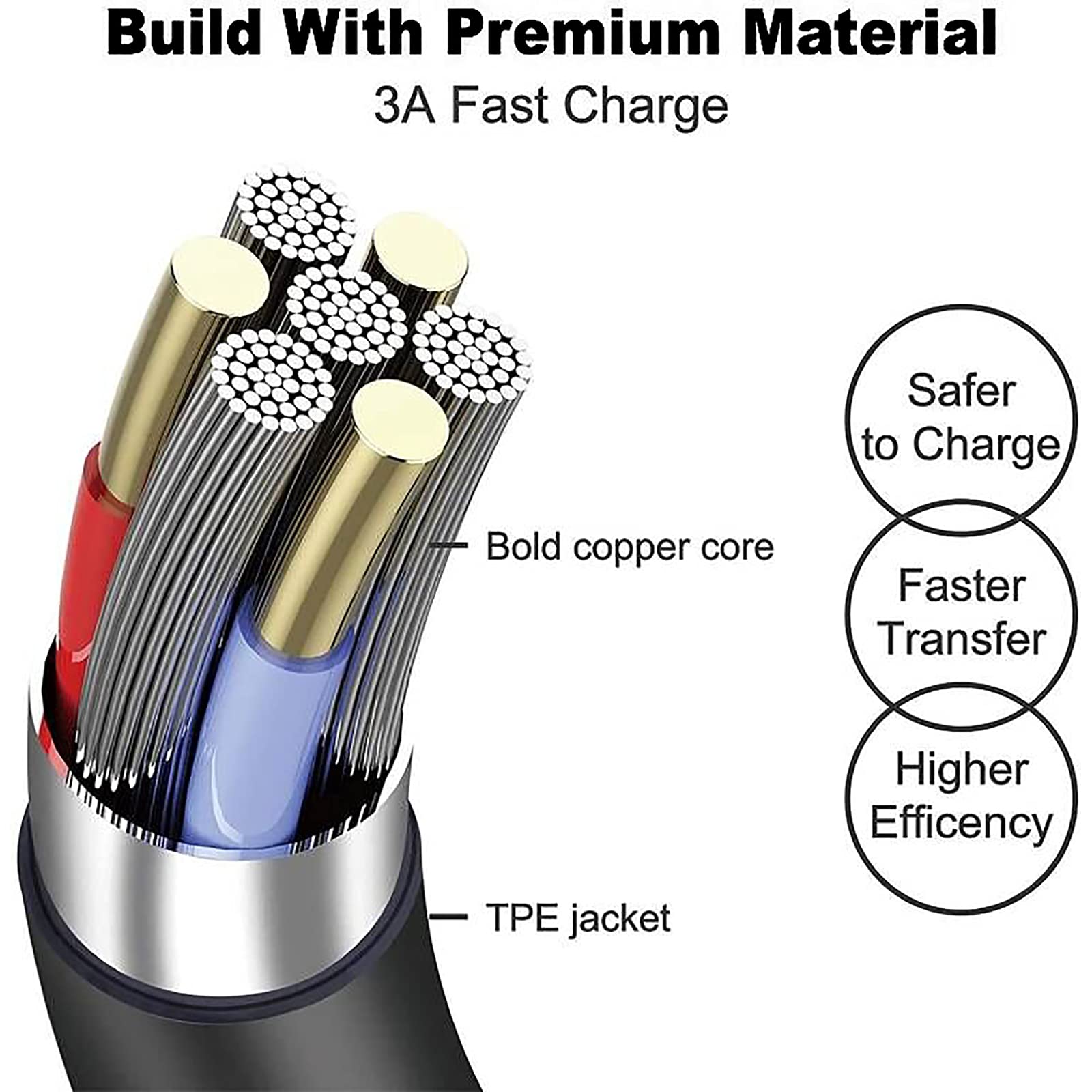 65W Usb C Laptop Charger Replacement For Lenovo Thinkpad/Yoga/Chromebook, Adlx65Ydc2A Lenovo Laptop Charger