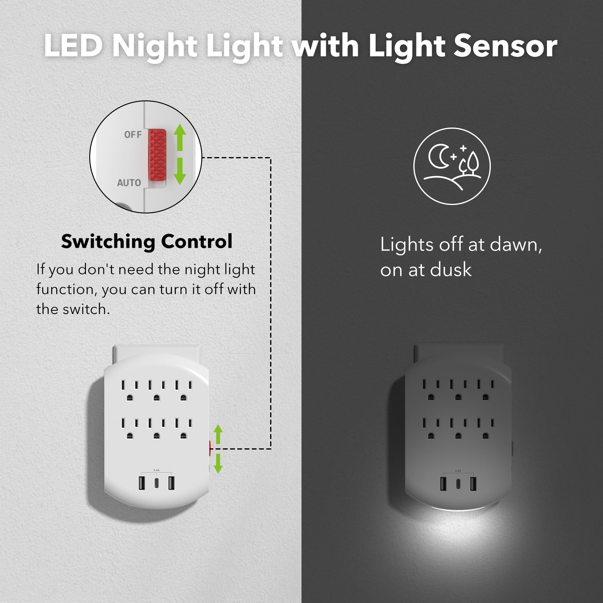 Bn Link Outlet Extender, Multi Plug Outlets With 6 Outlets 3 Usb Ports (3.4A Total), Dusk To Dawn Sensor Night Light, Outlet Spl
