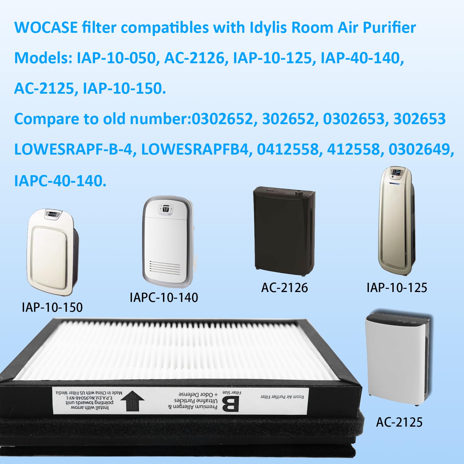 Wocase 2 Packs Replacement Idylis Air Purifier Hepa Filters B (2 Hepa + 2 Carbon Filters),Fit For Idylis Air Purifiers Ac 2125,A
