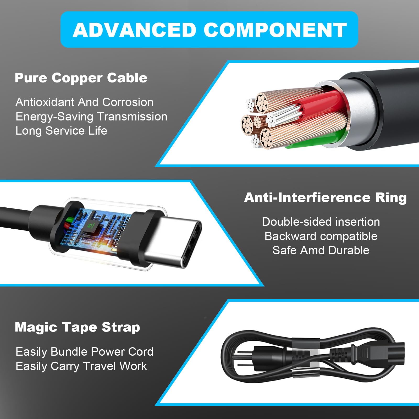 65W Watt Usb Type C Laptop Charger For Dell Chromebook 3100 2In1, Latitude 5440 5540 7440 5420 7420 5520 E5440 5450 5430 5530 74